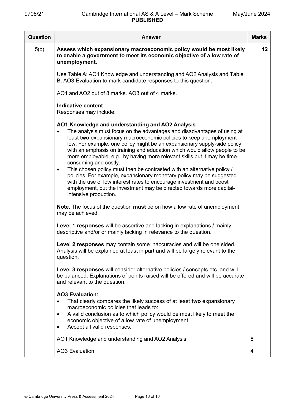 Mark scheme, page 16 of 16