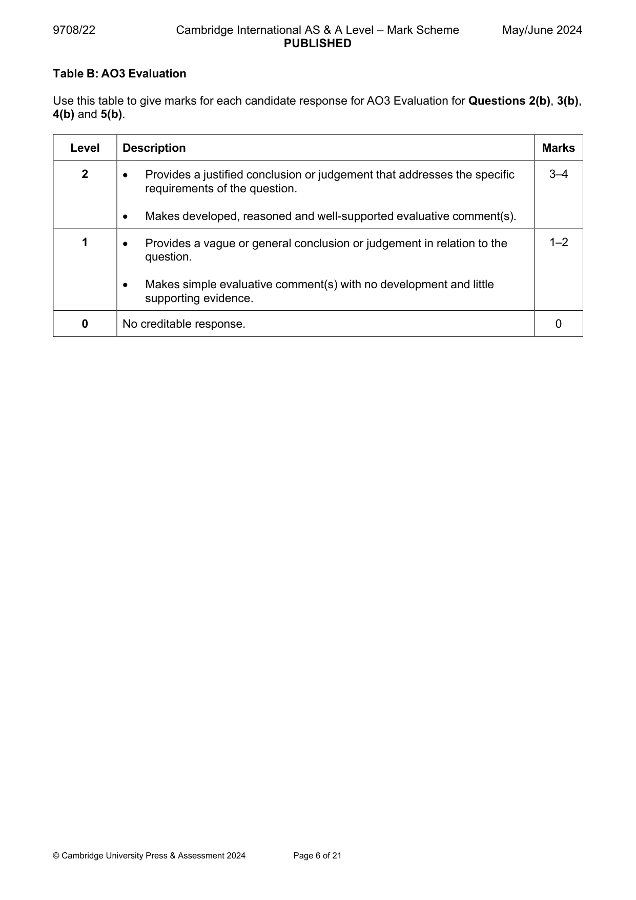 Mark scheme, page 6 of 21