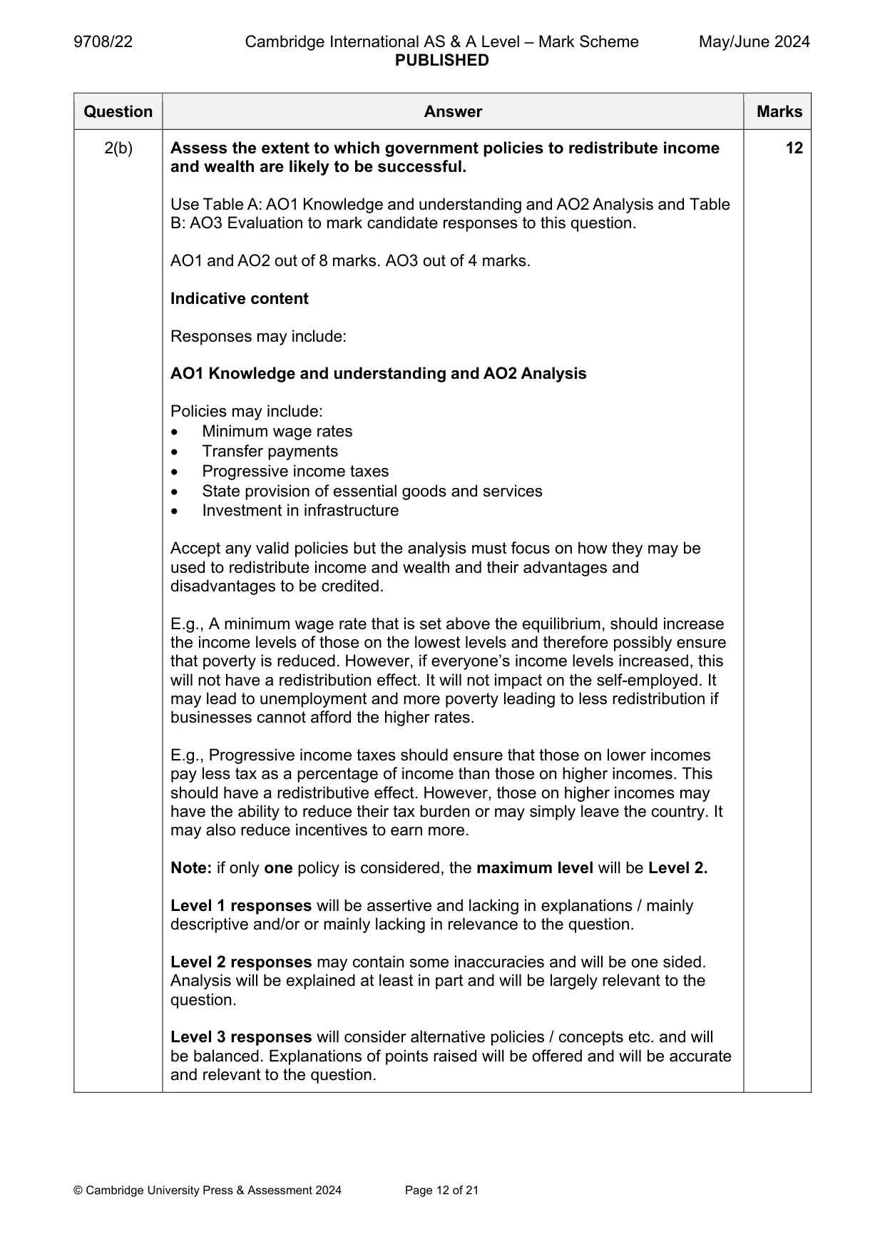 Mark scheme, page 12 of 21