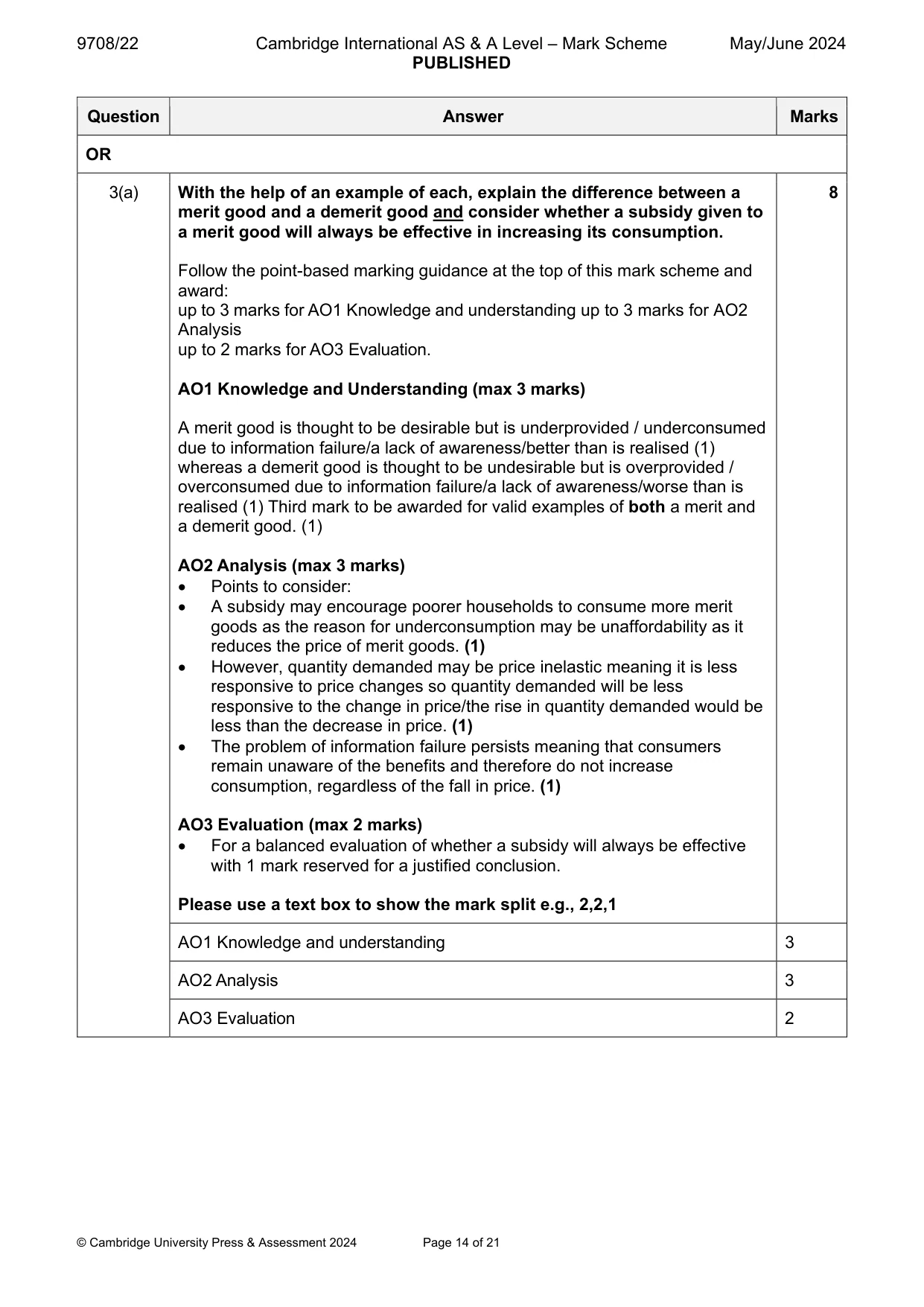 Mark scheme, page 14 of 21