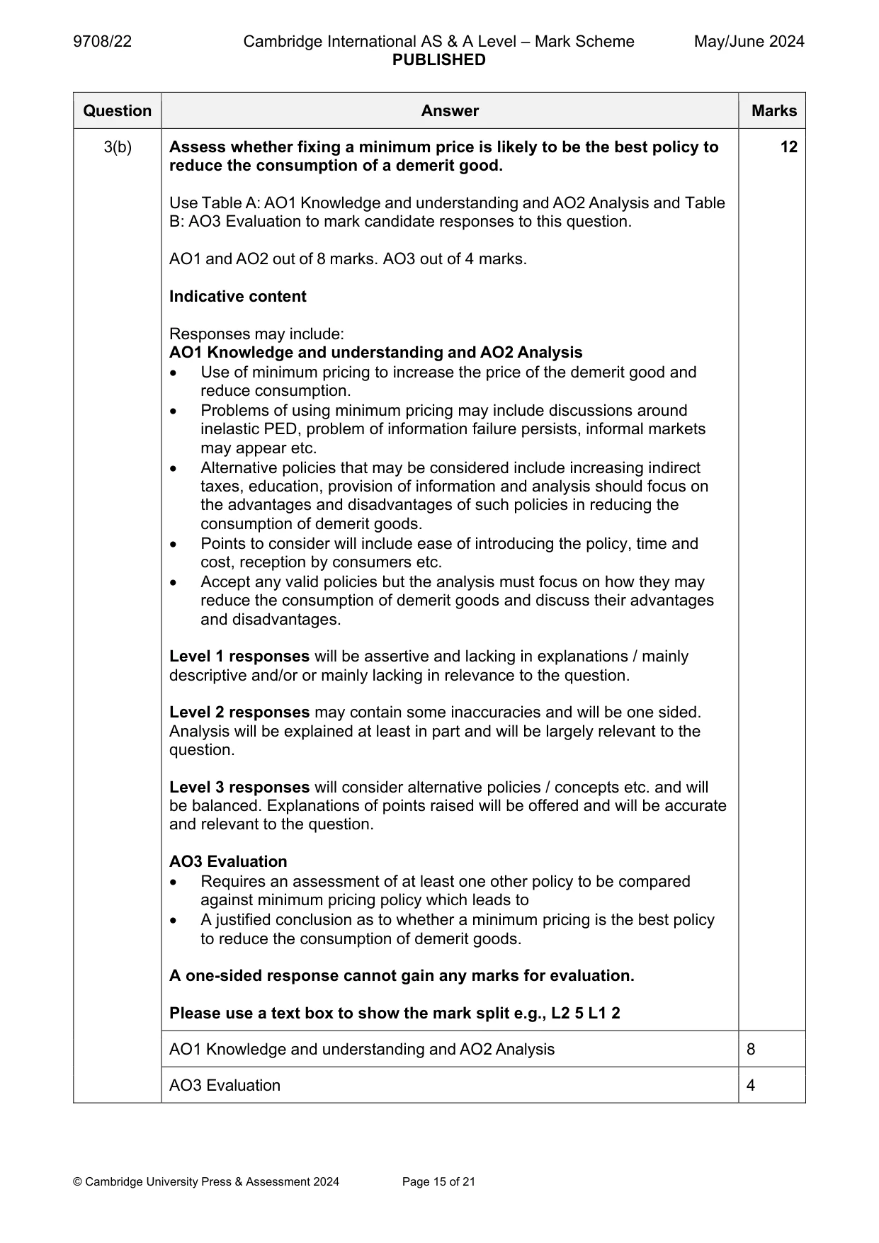 Mark scheme, page 15 of 21