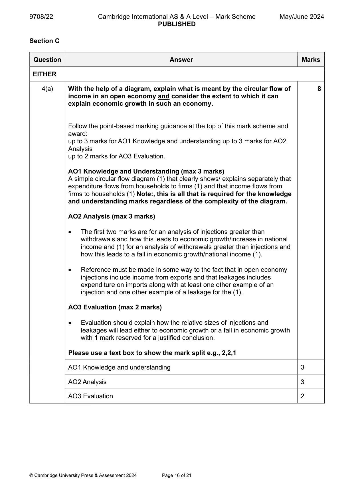 Mark scheme, page 16 of 21
