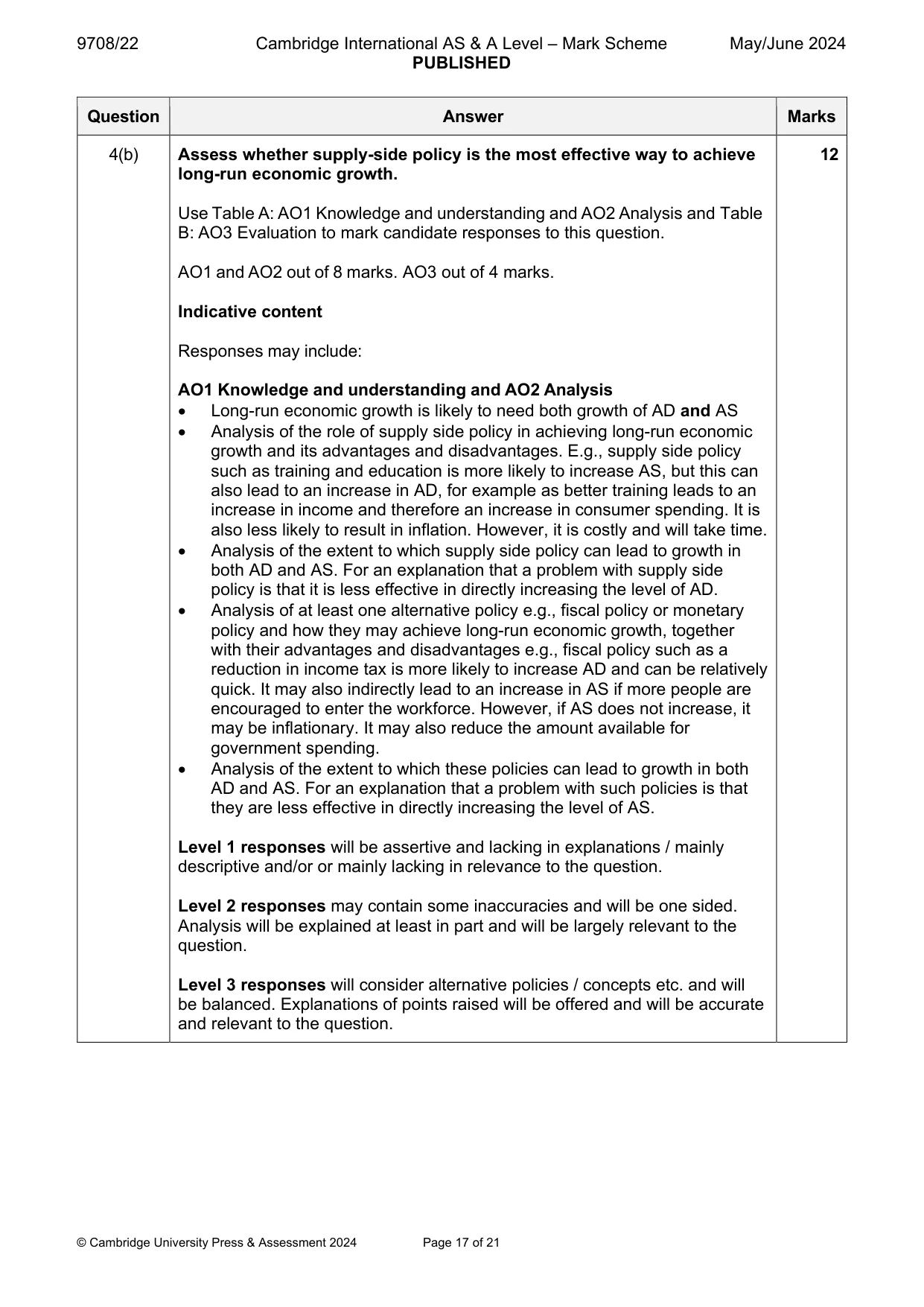 Mark scheme, page 17 of 21
