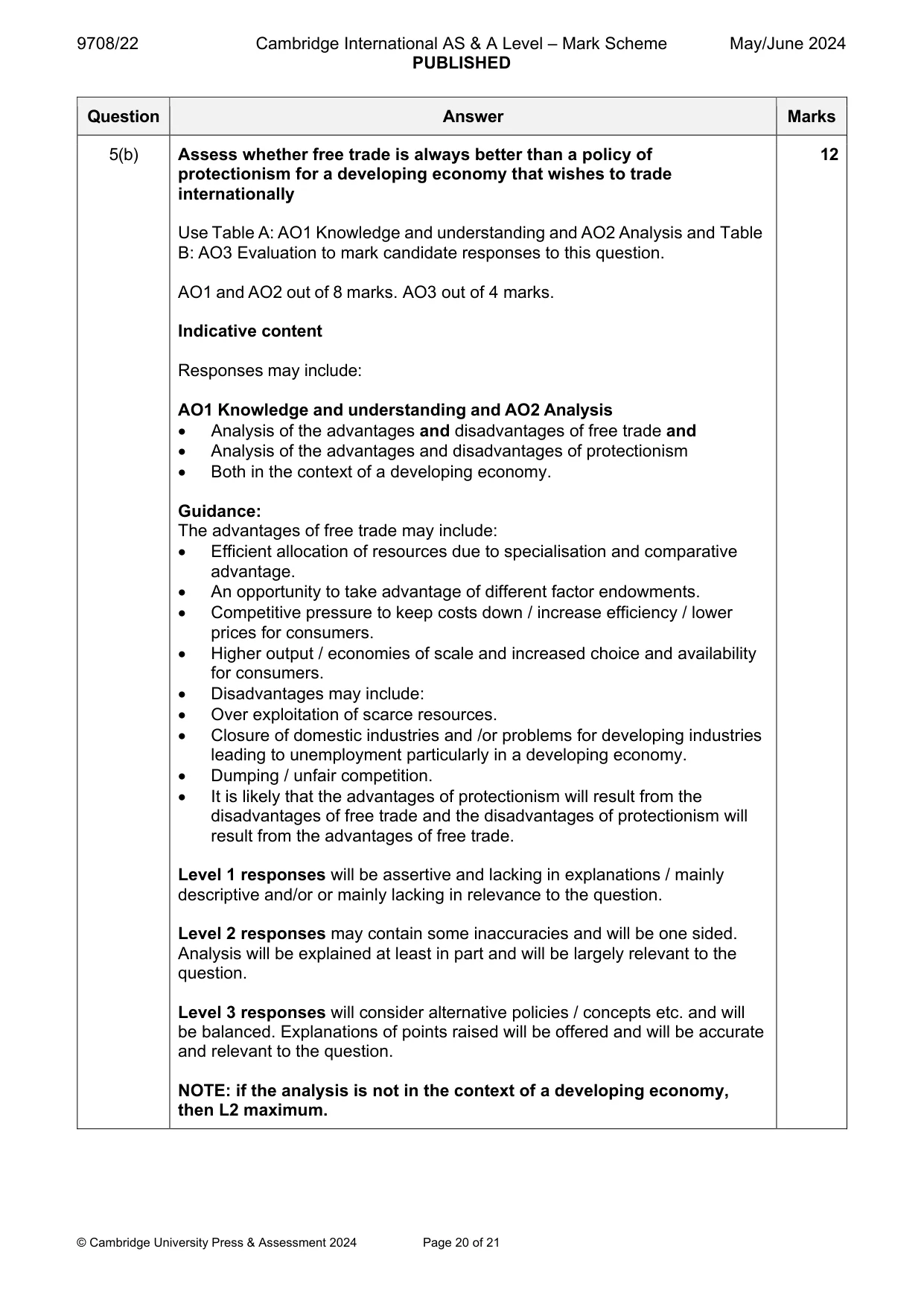 Mark scheme, page 20 of 21
