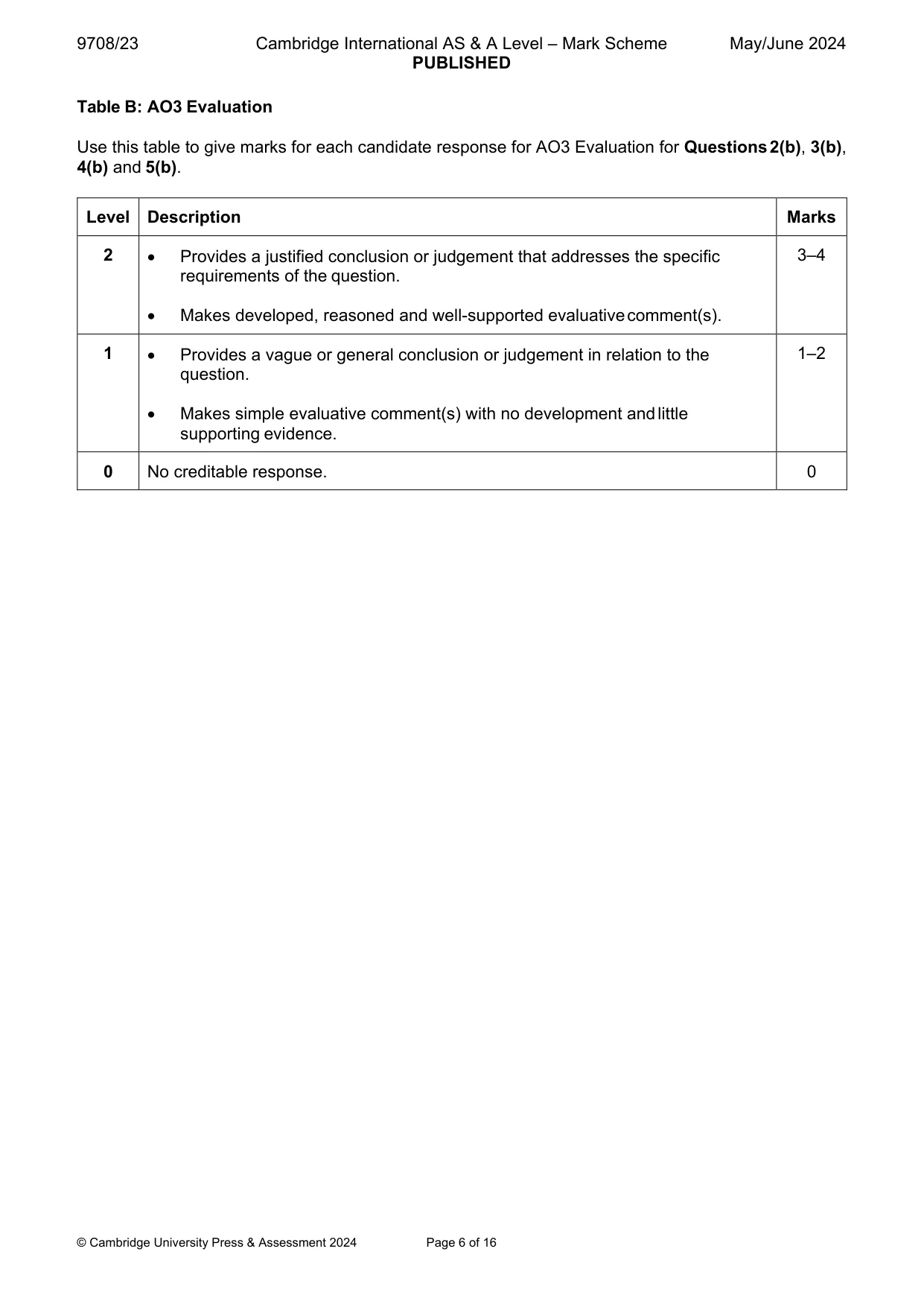 Mark scheme, page 6 of 16