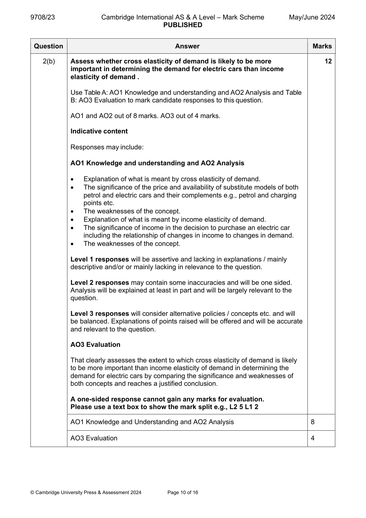 Mark scheme, page 10 of 16