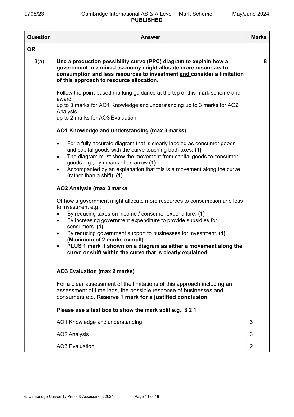 Mark scheme, page 11 of 16