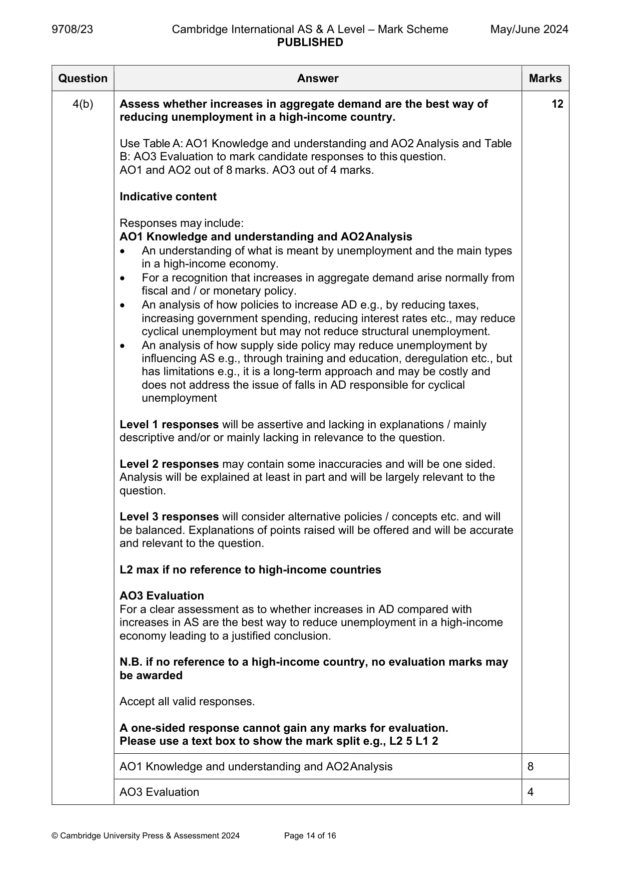 Mark scheme, page 14 of 16