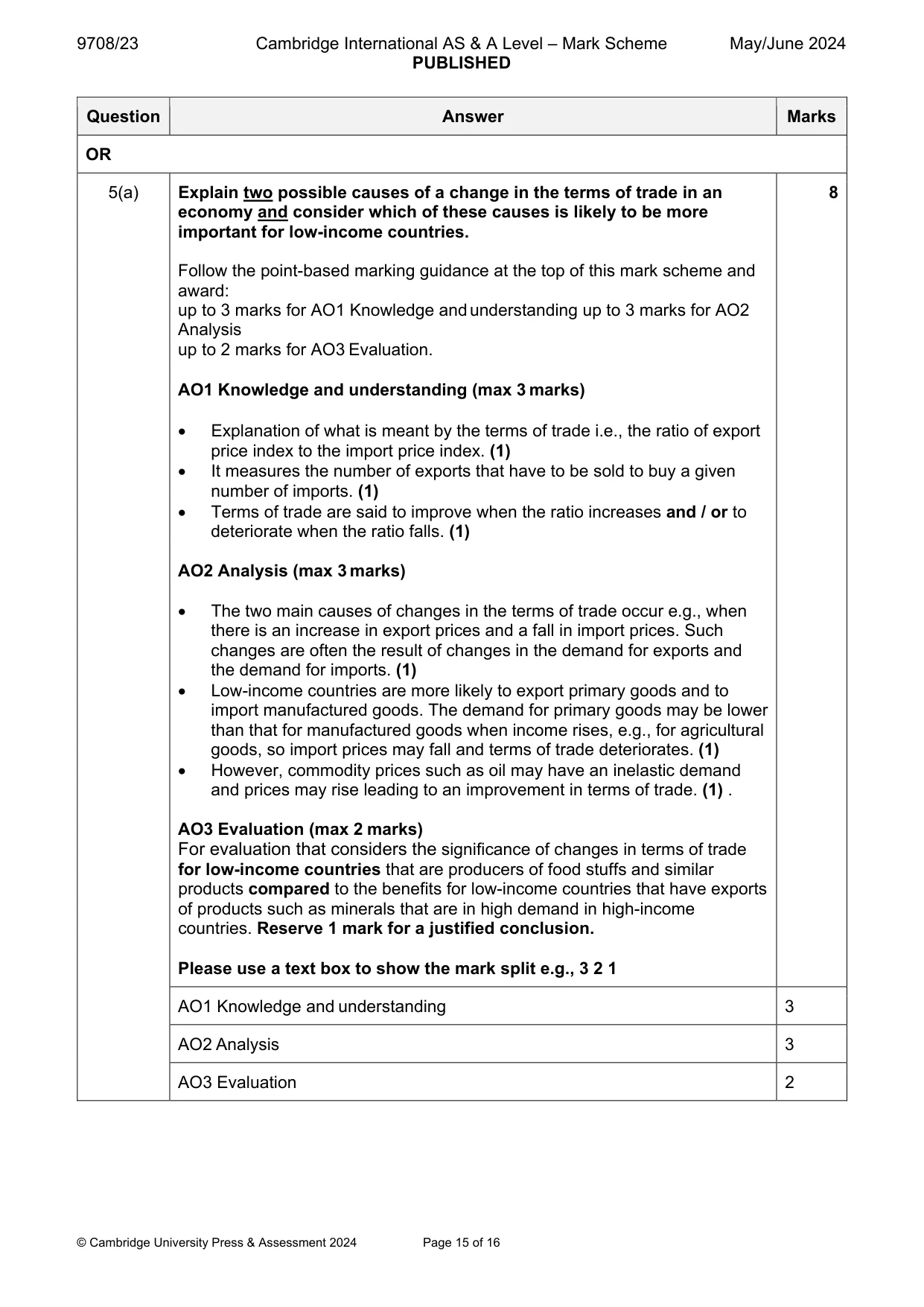 Mark scheme, page 15 of 16