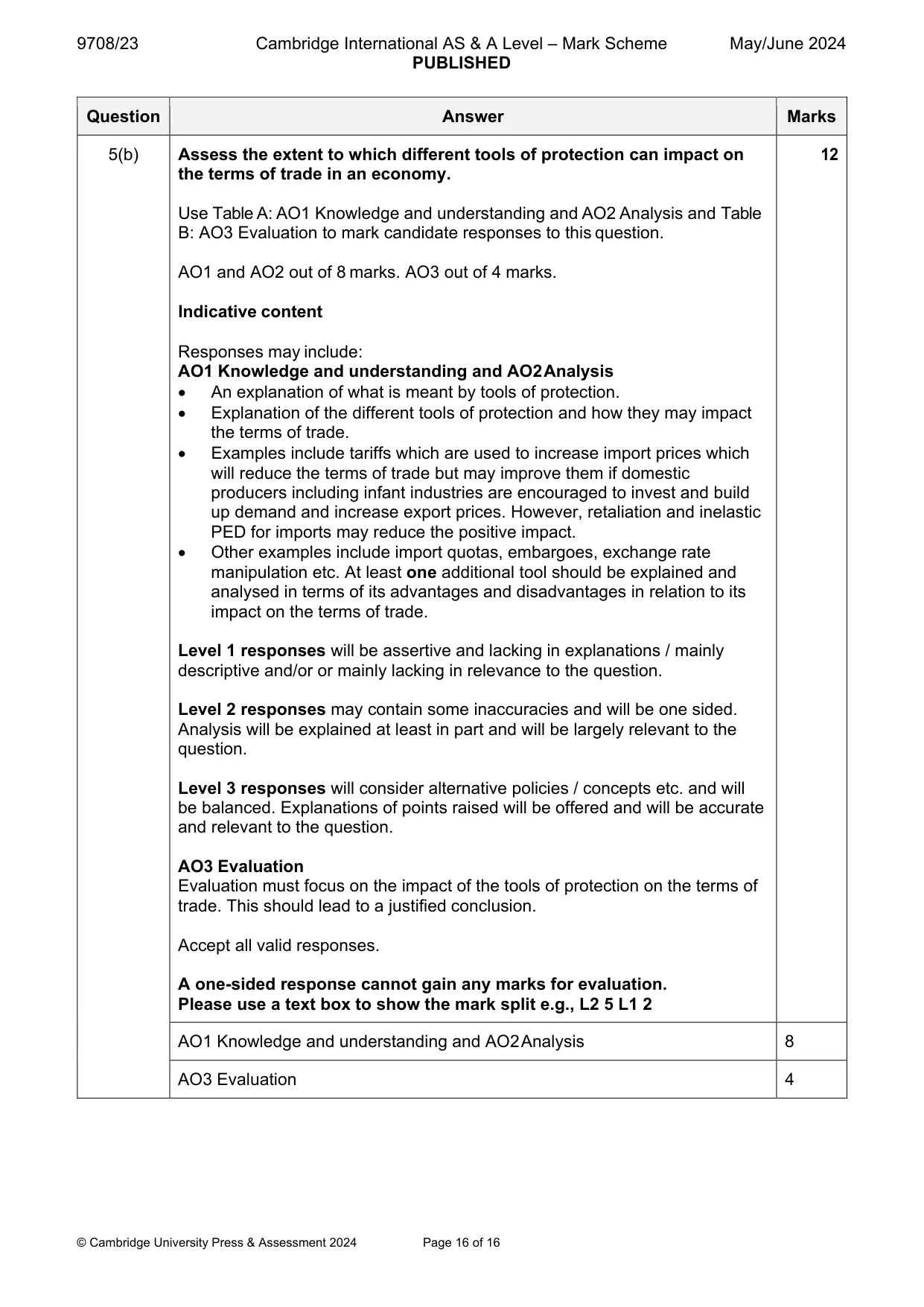 Mark scheme, page 16 of 16