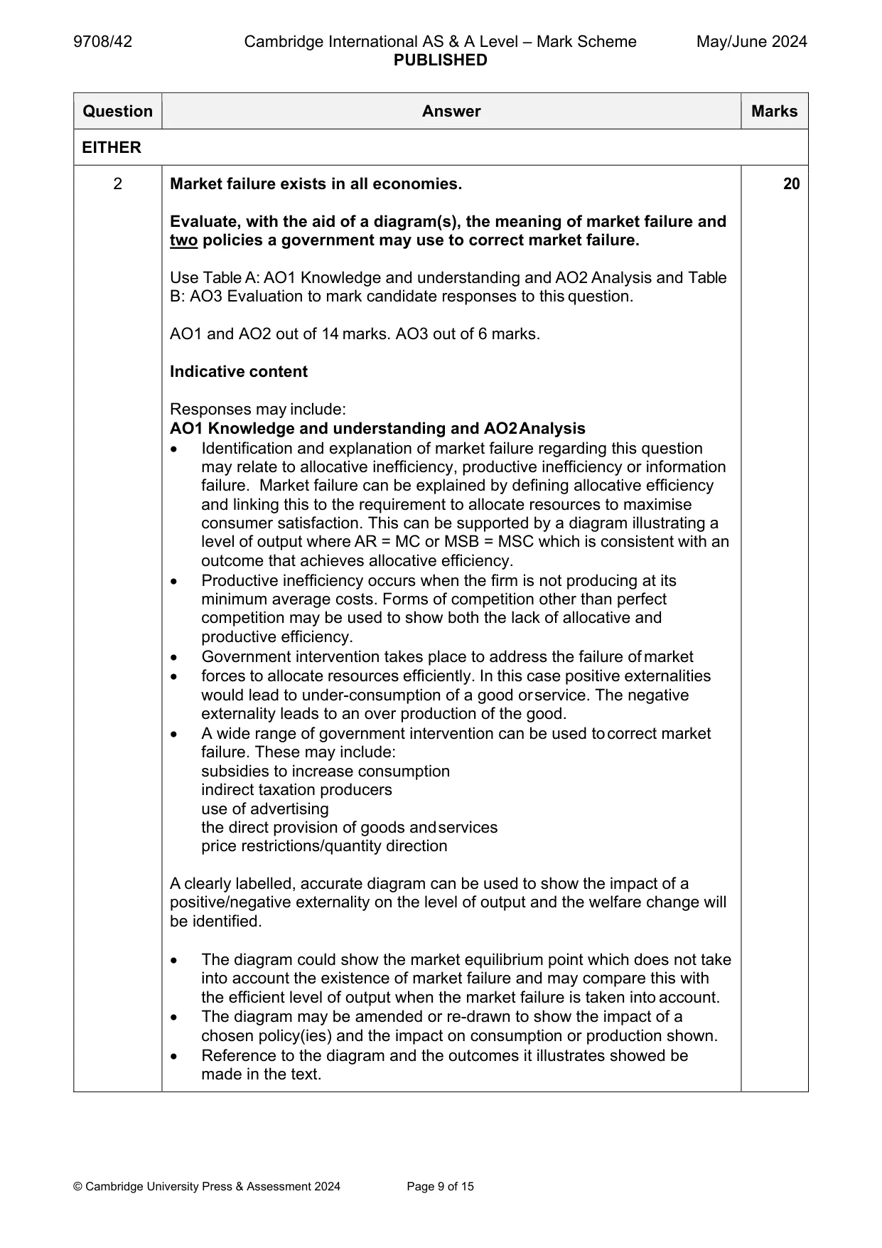 Mark scheme, page 9 of 15