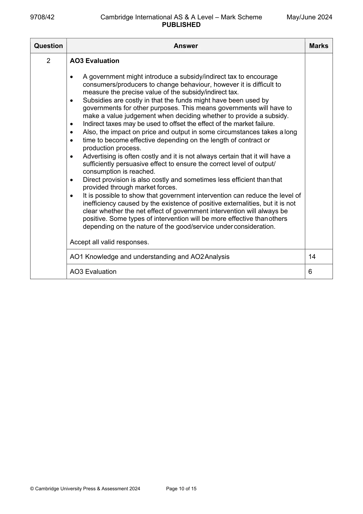 Mark scheme, page 10 of 15