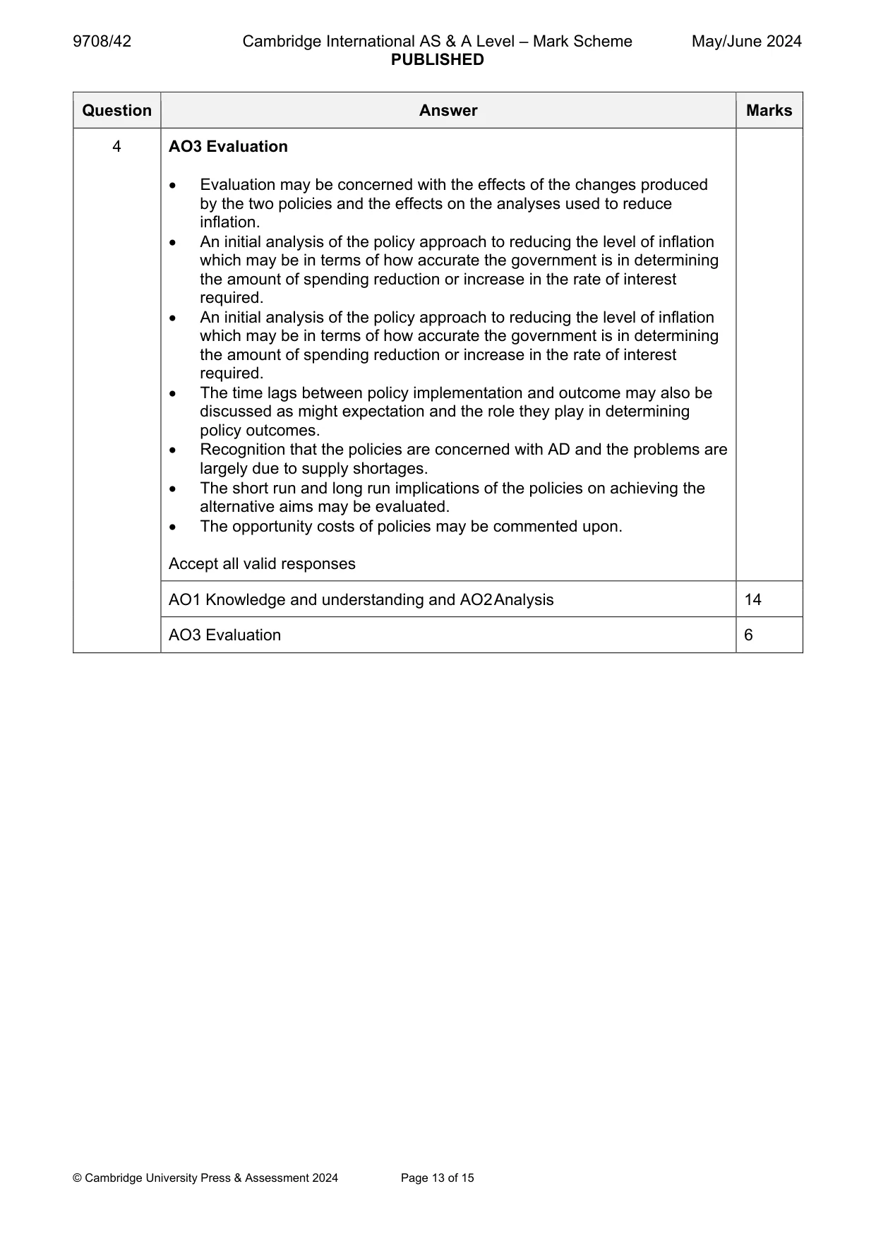Mark scheme, page 13 of 15