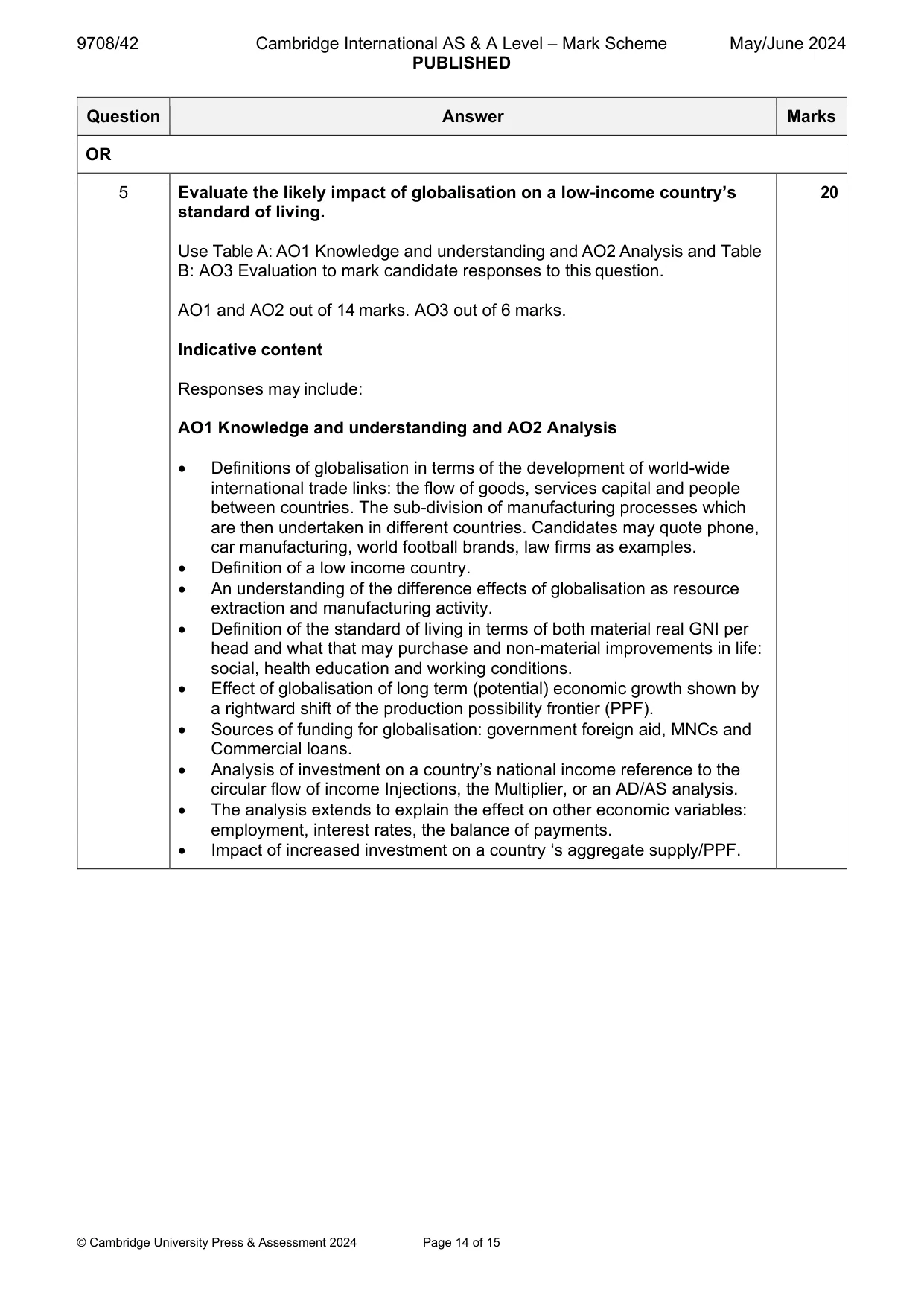Mark scheme, page 14 of 15