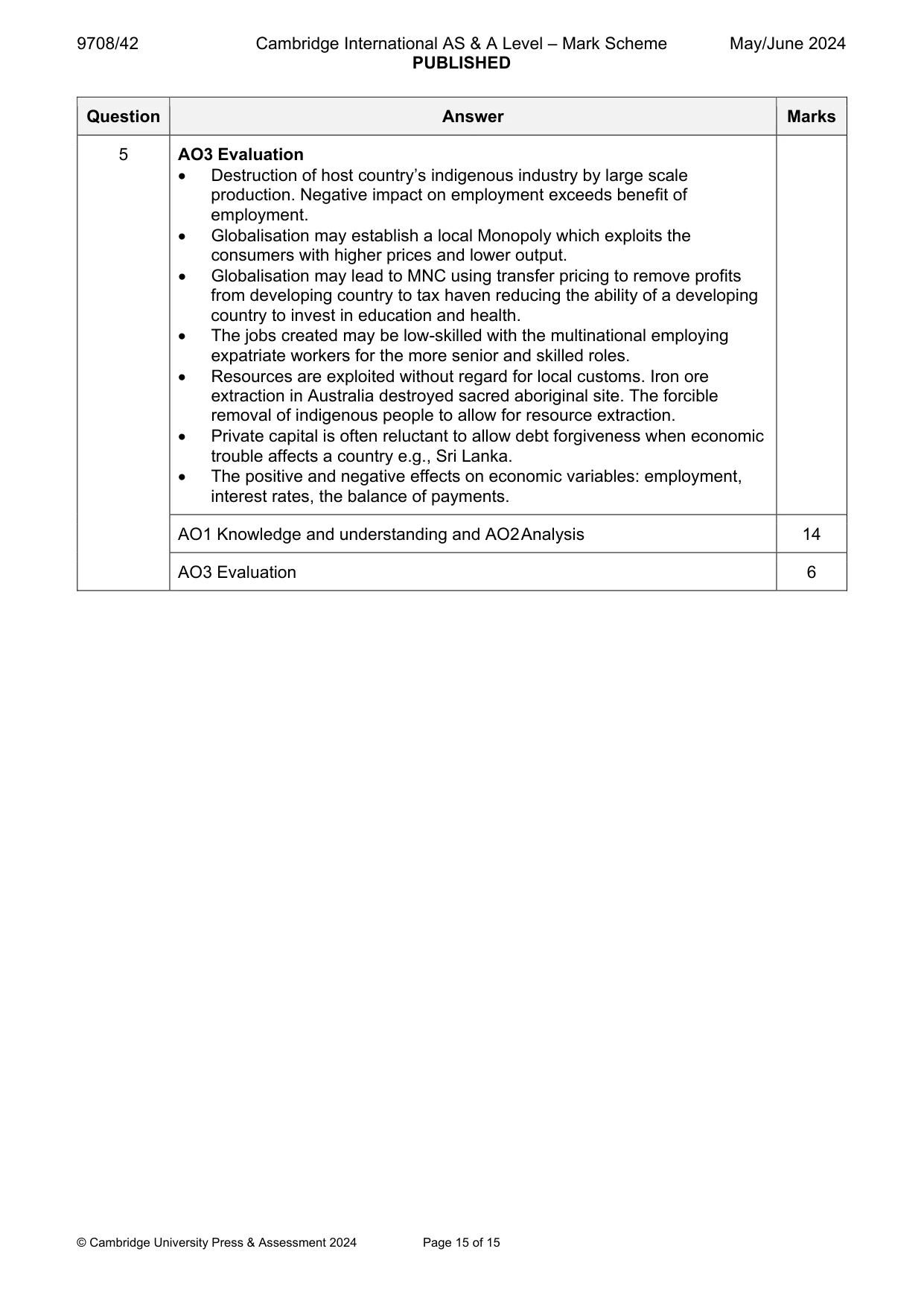 Mark scheme, page 15 of 15