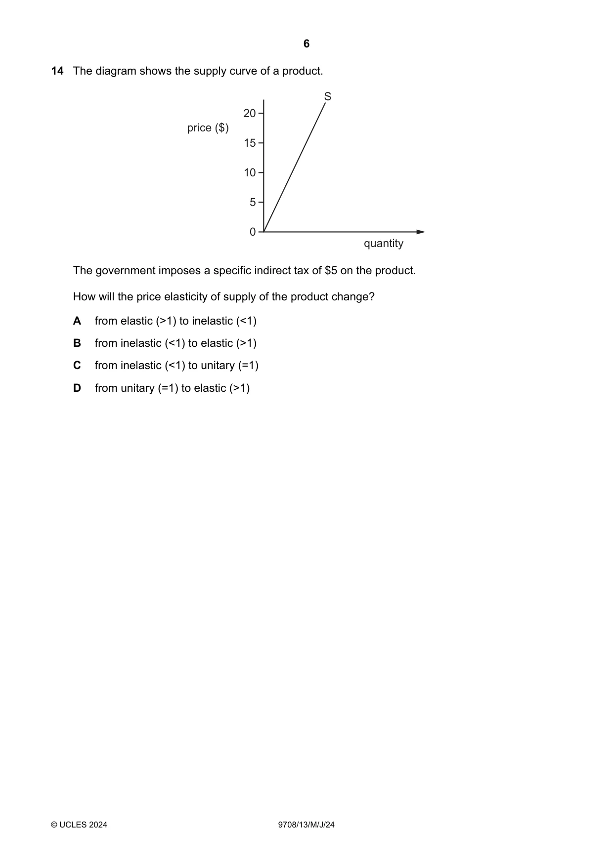 Cambridge A Level Economics 9708 2024 May/June Paper 1 · Variant 3 question paper, page 6 of 12