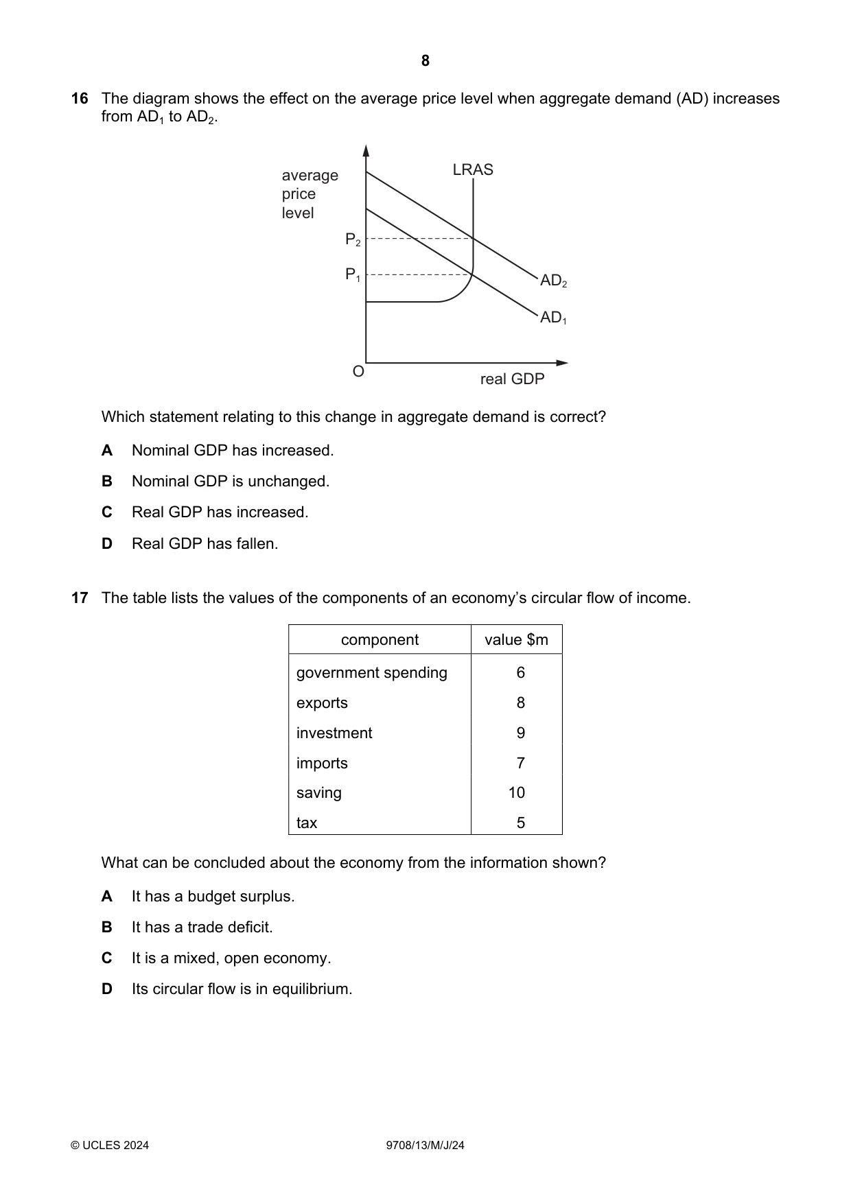 Cambridge A Level Economics 9708 2024 May/June Paper 1 · Variant 3 question paper, page 8 of 12