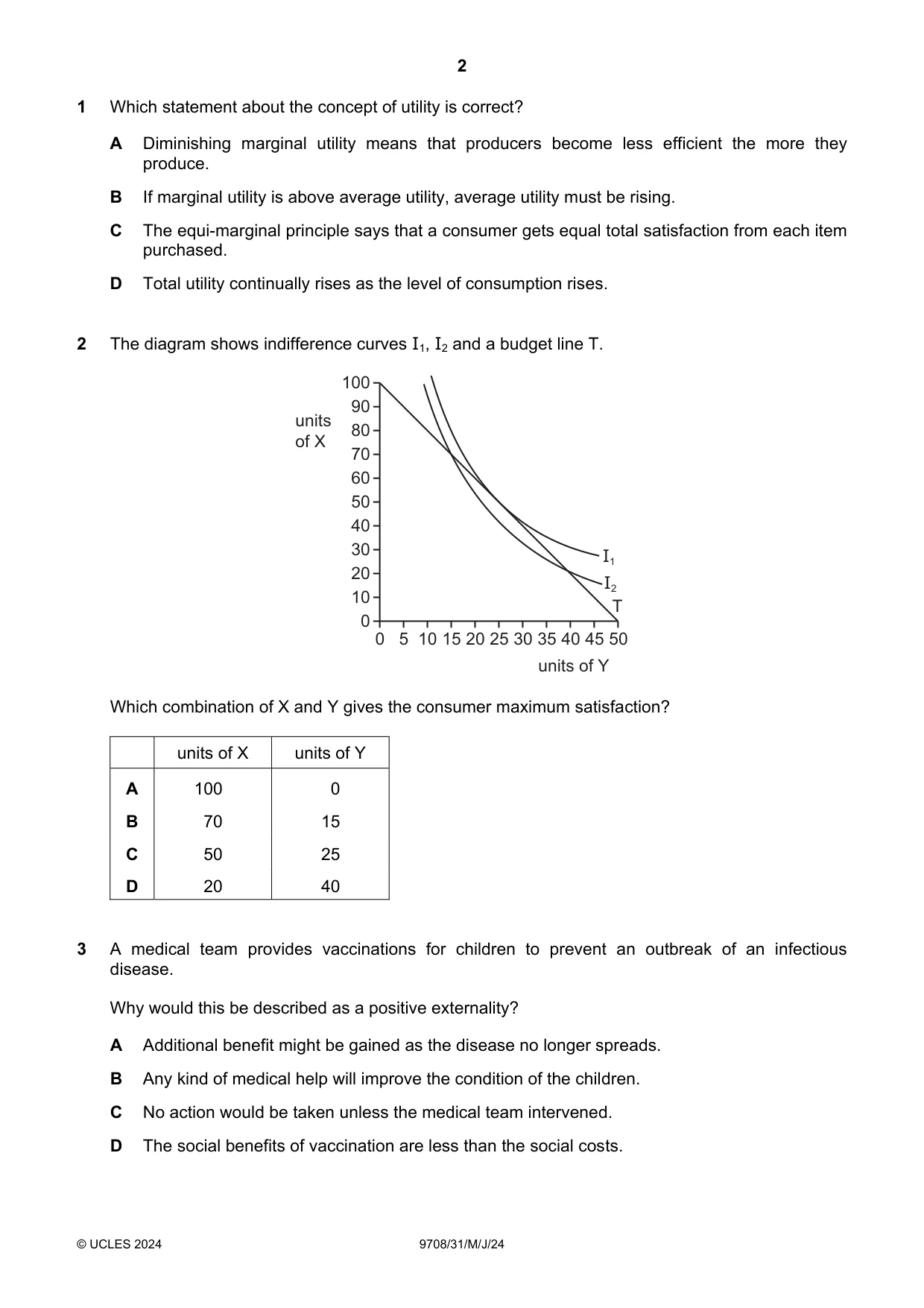 Cambridge A Level Economics 9708 2024 May/June Paper 3 · Variant 1 question paper, page 2 of 12