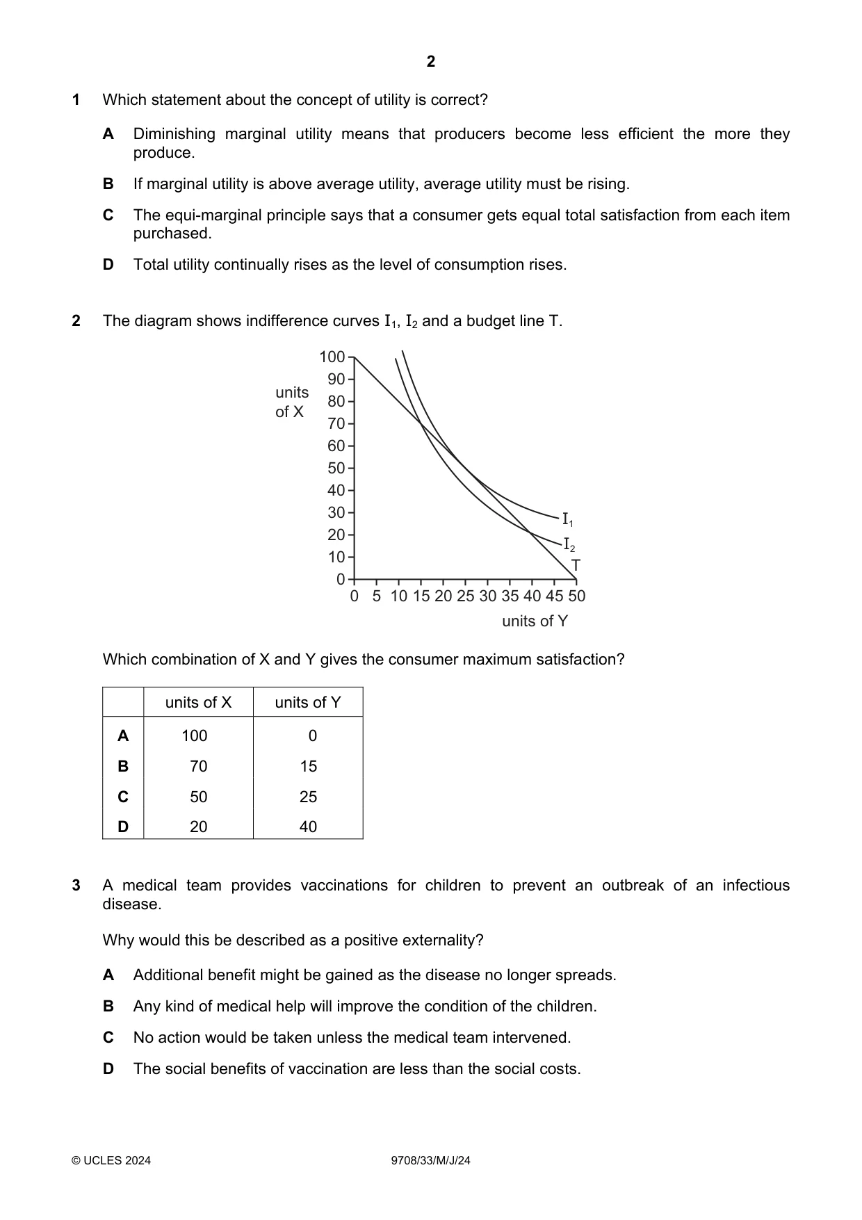 Cambridge A Level Economics 9708 2024 May/June Paper 3 · Variant 3 question paper, page 2 of 12
