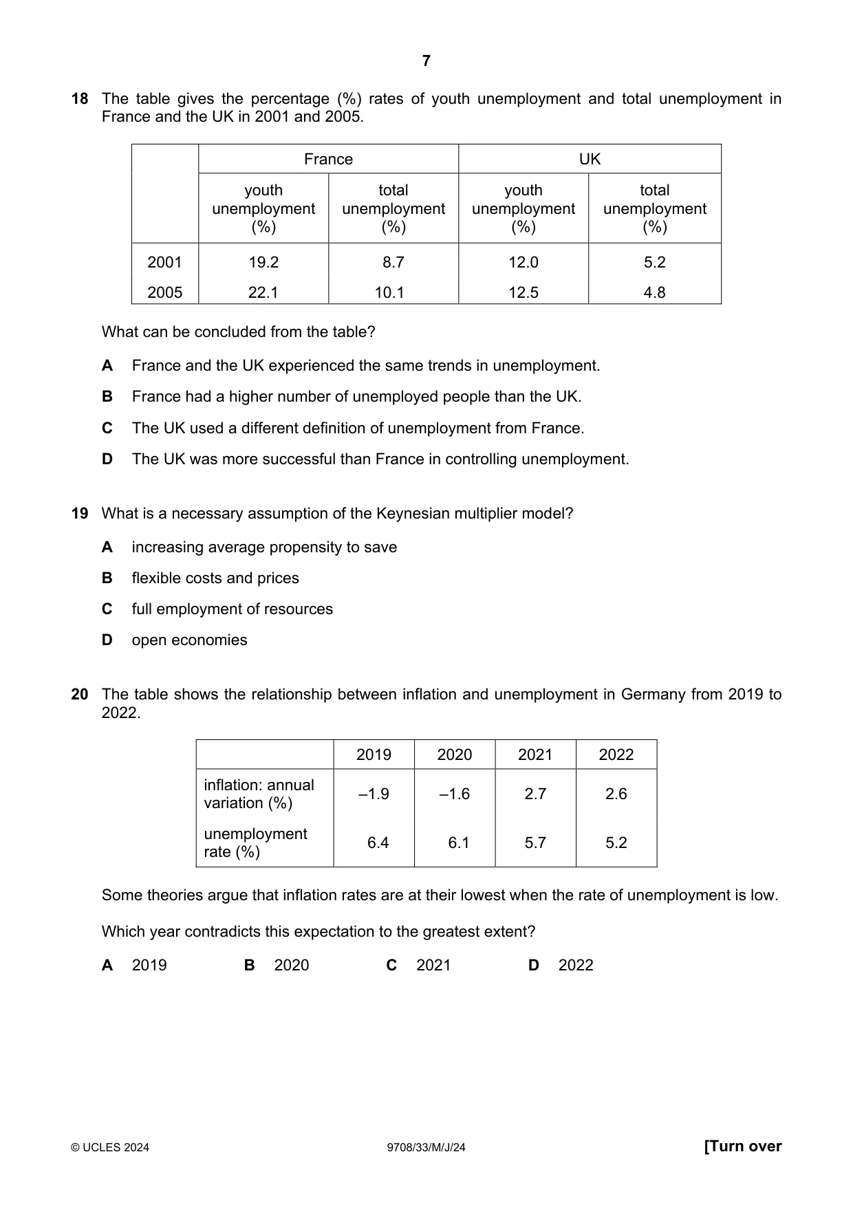 Cambridge A Level Economics 9708 2024 May/June Paper 3 · Variant 3 question paper, page 7 of 12