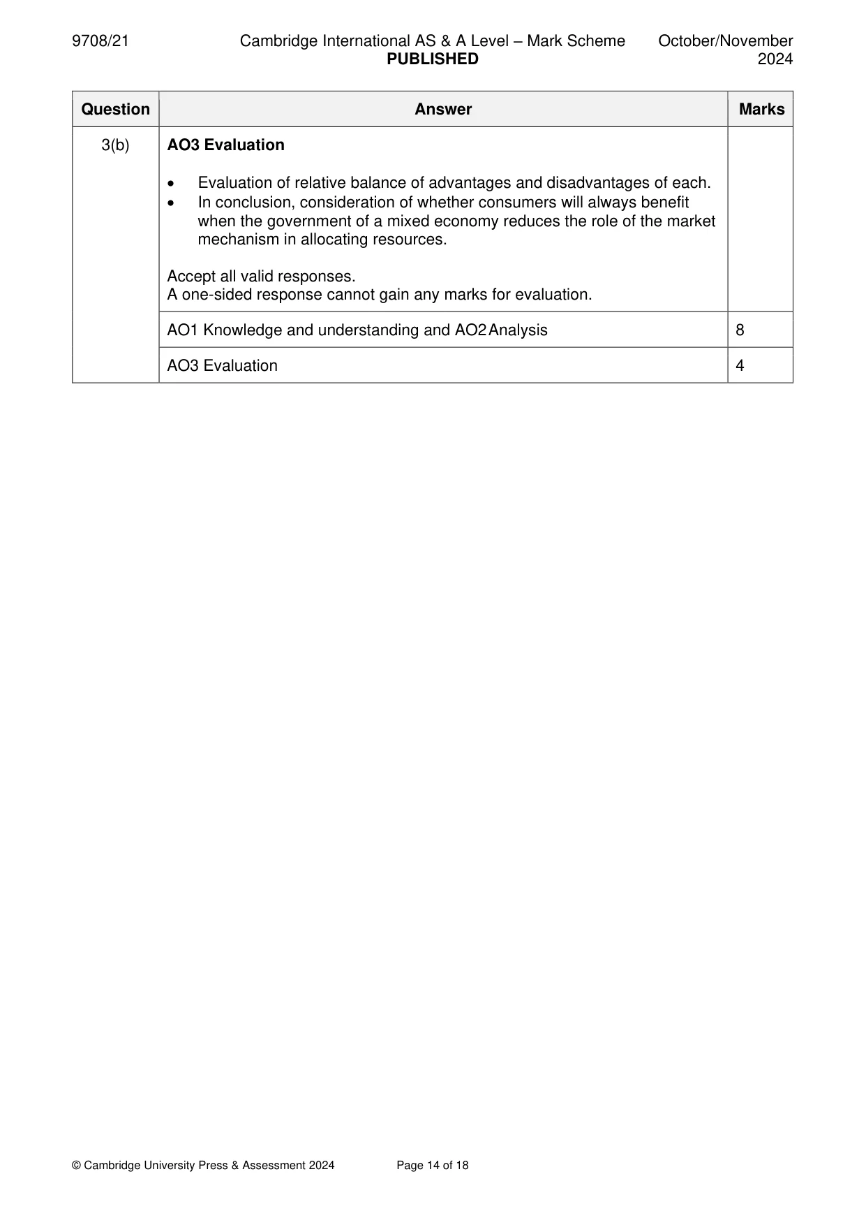 Mark scheme, page 14 of 18
