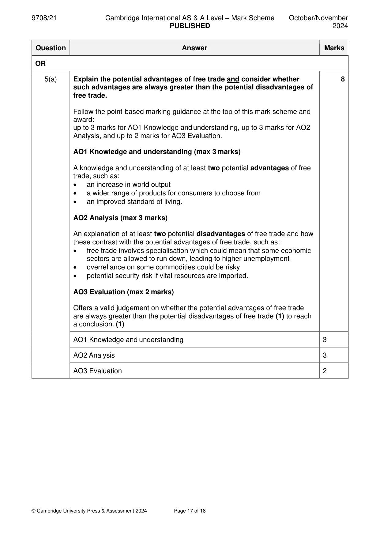 Mark scheme, page 17 of 18