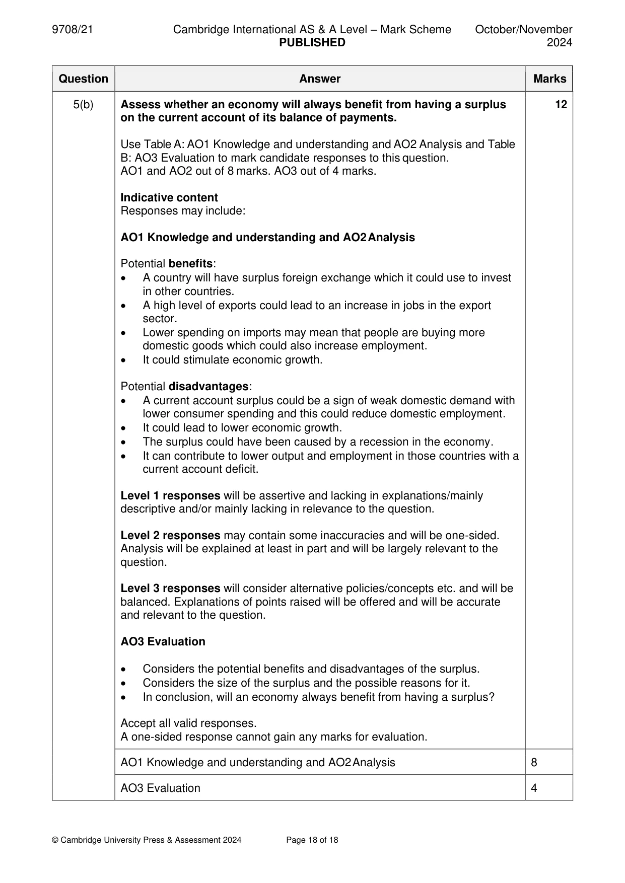 Mark scheme, page 18 of 18