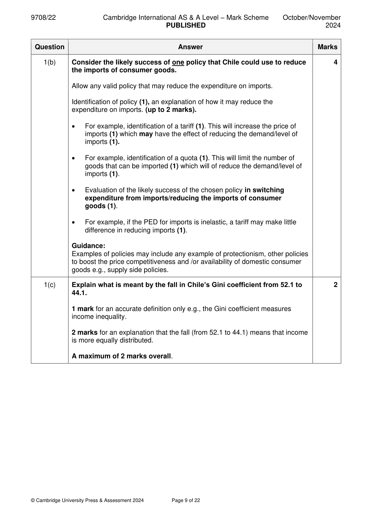 Mark scheme, page 9 of 22