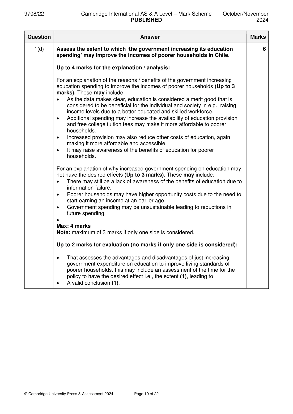 Mark scheme, page 10 of 22