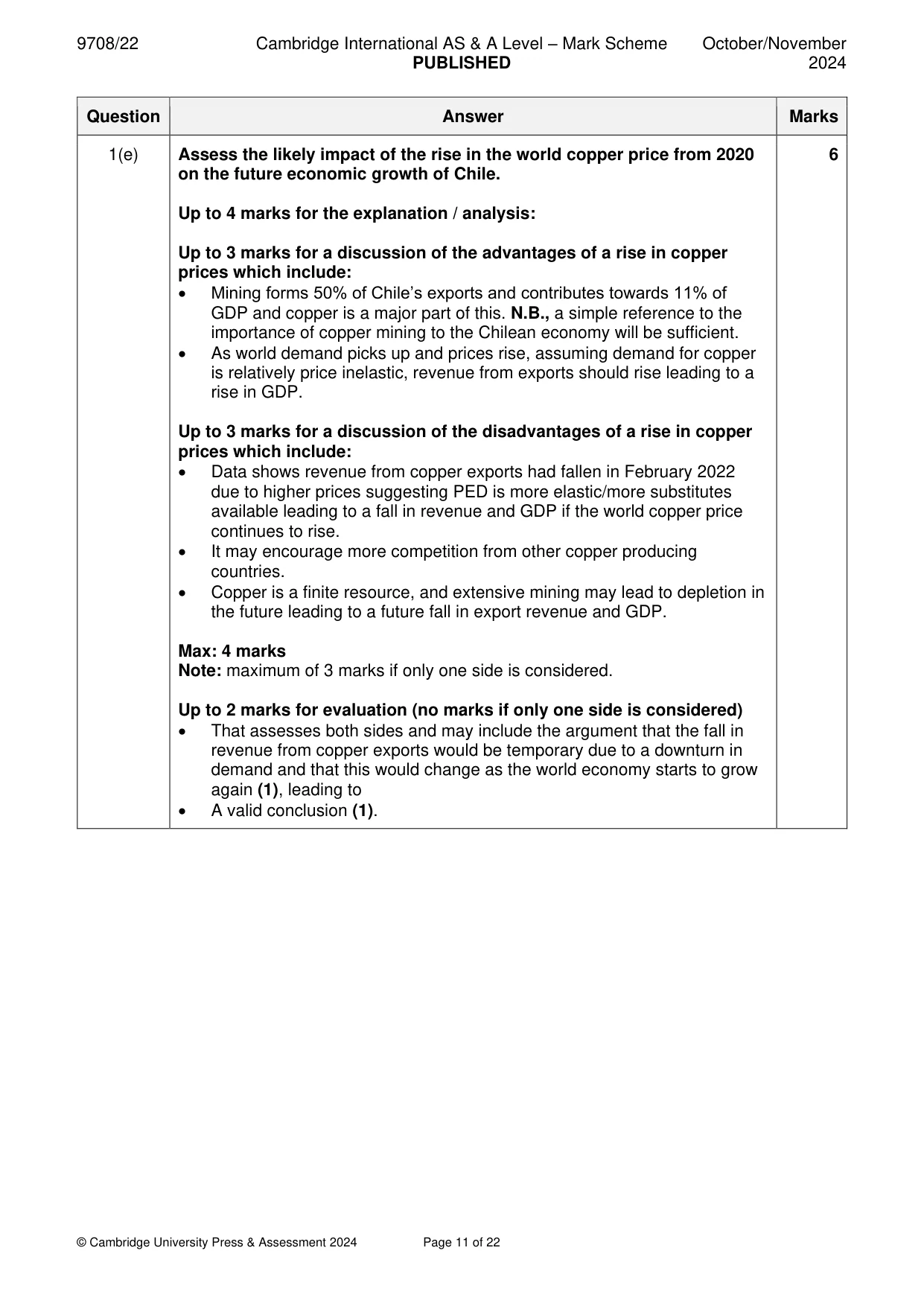 Mark scheme, page 11 of 22