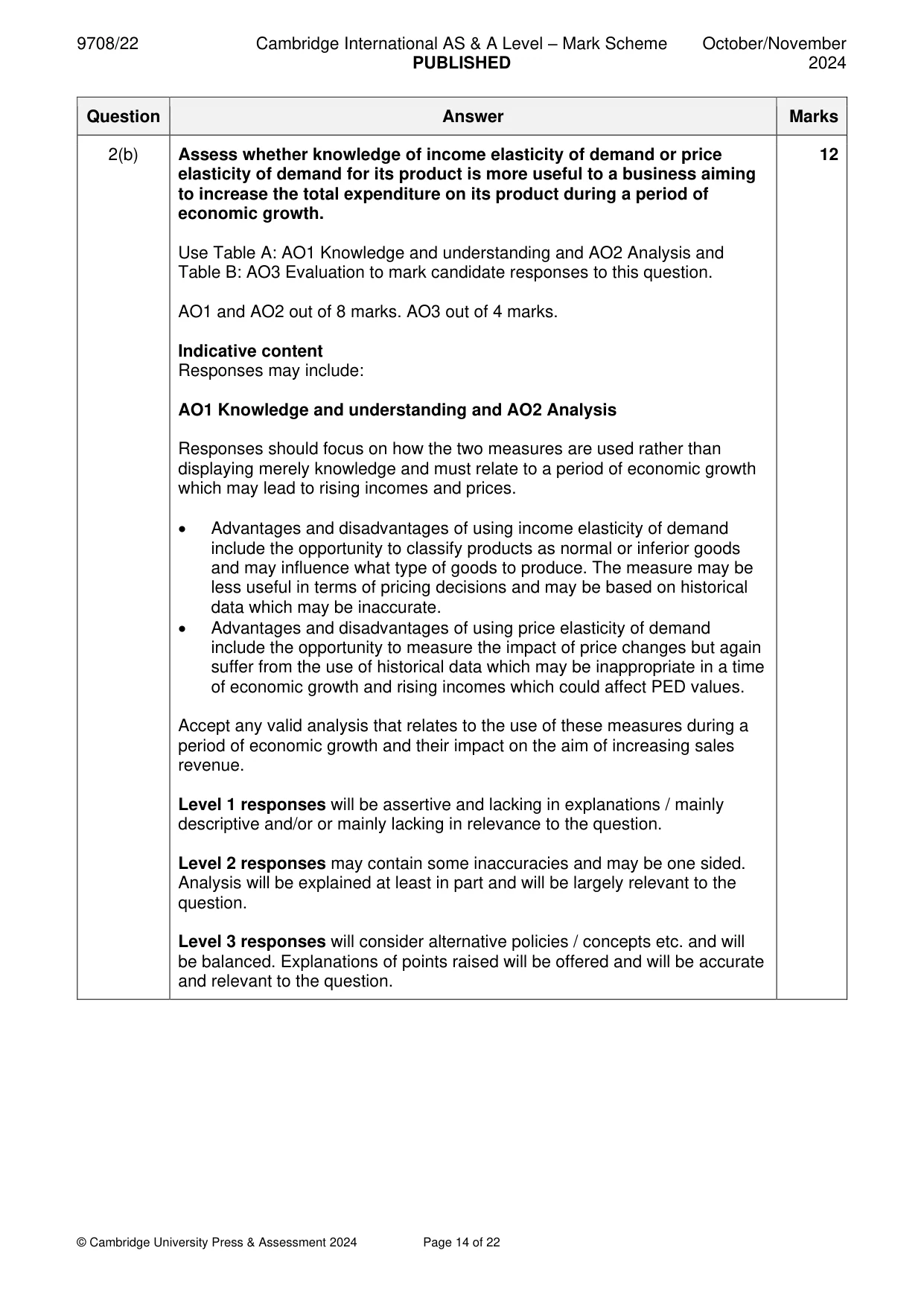 Mark scheme, page 14 of 22