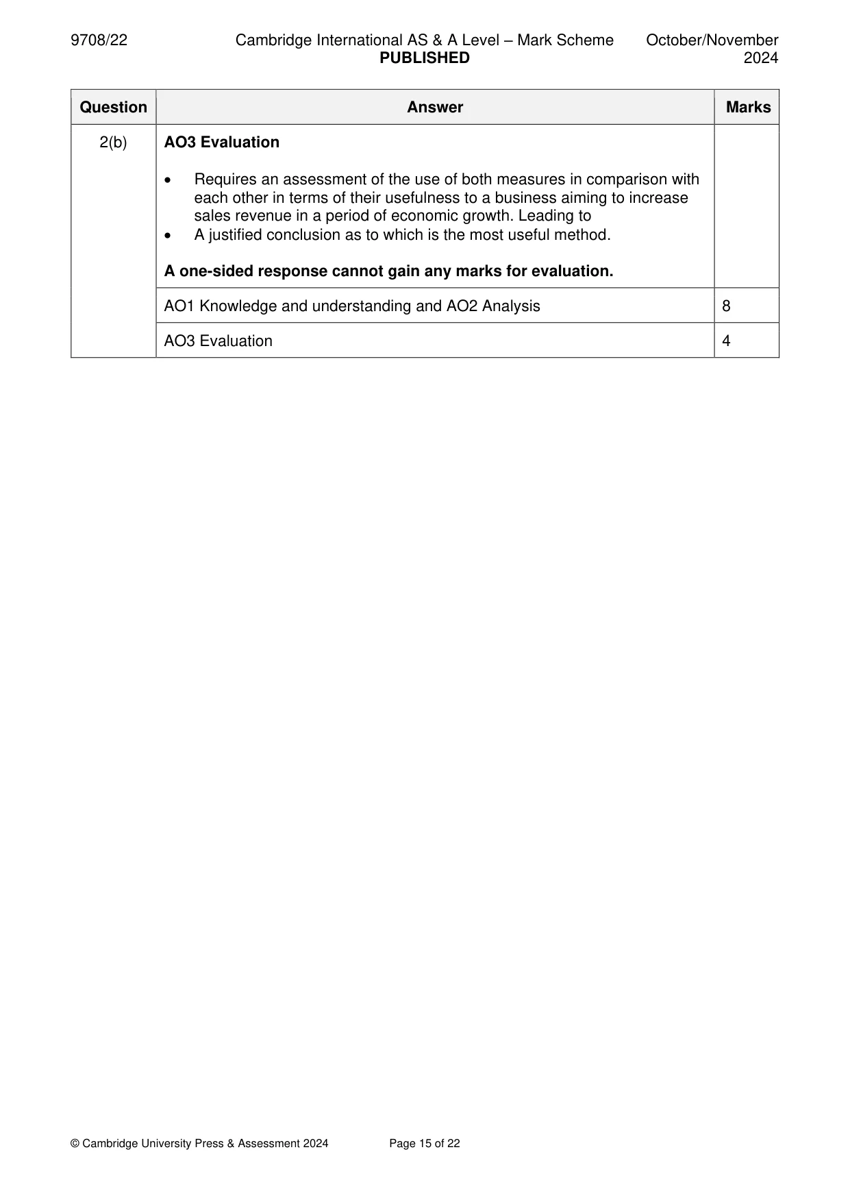 Mark scheme, page 15 of 22