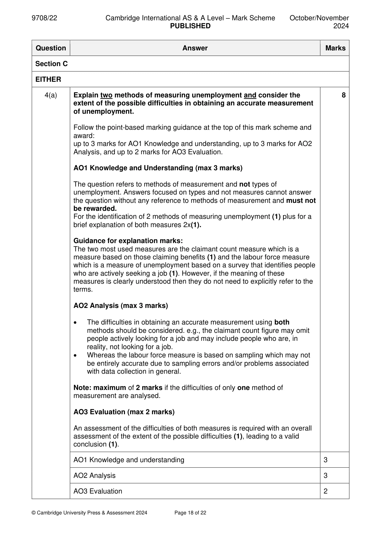 Mark scheme, page 18 of 22