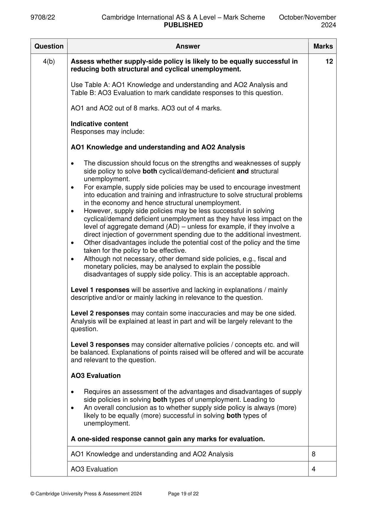 Mark scheme, page 19 of 22