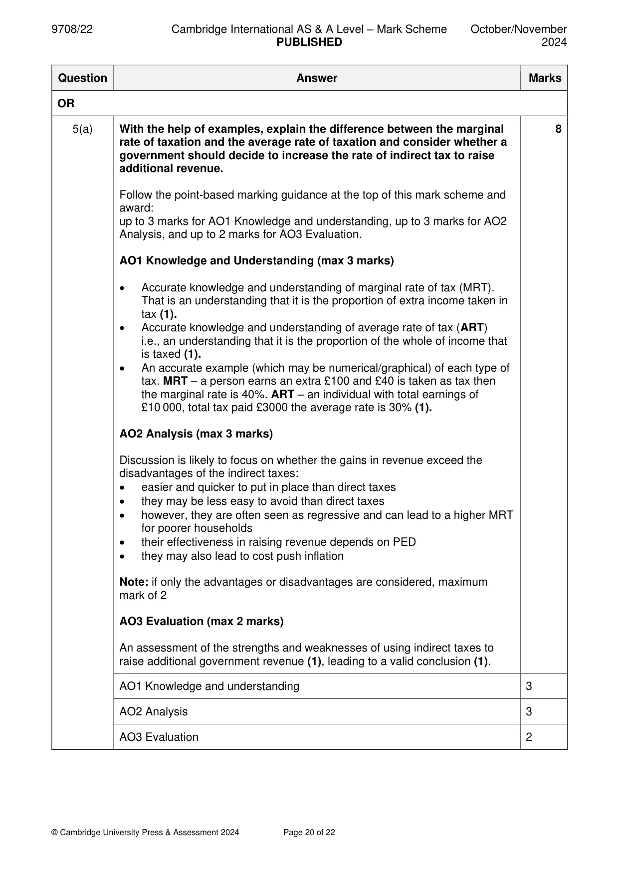 Mark scheme, page 20 of 22