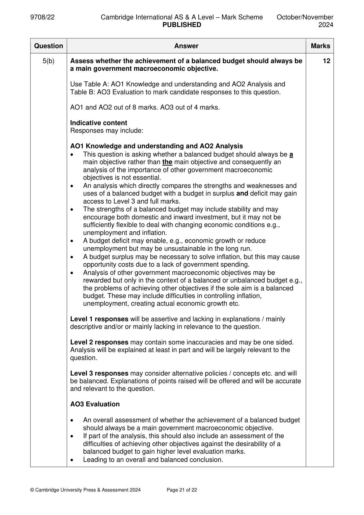 Mark scheme, page 21 of 22