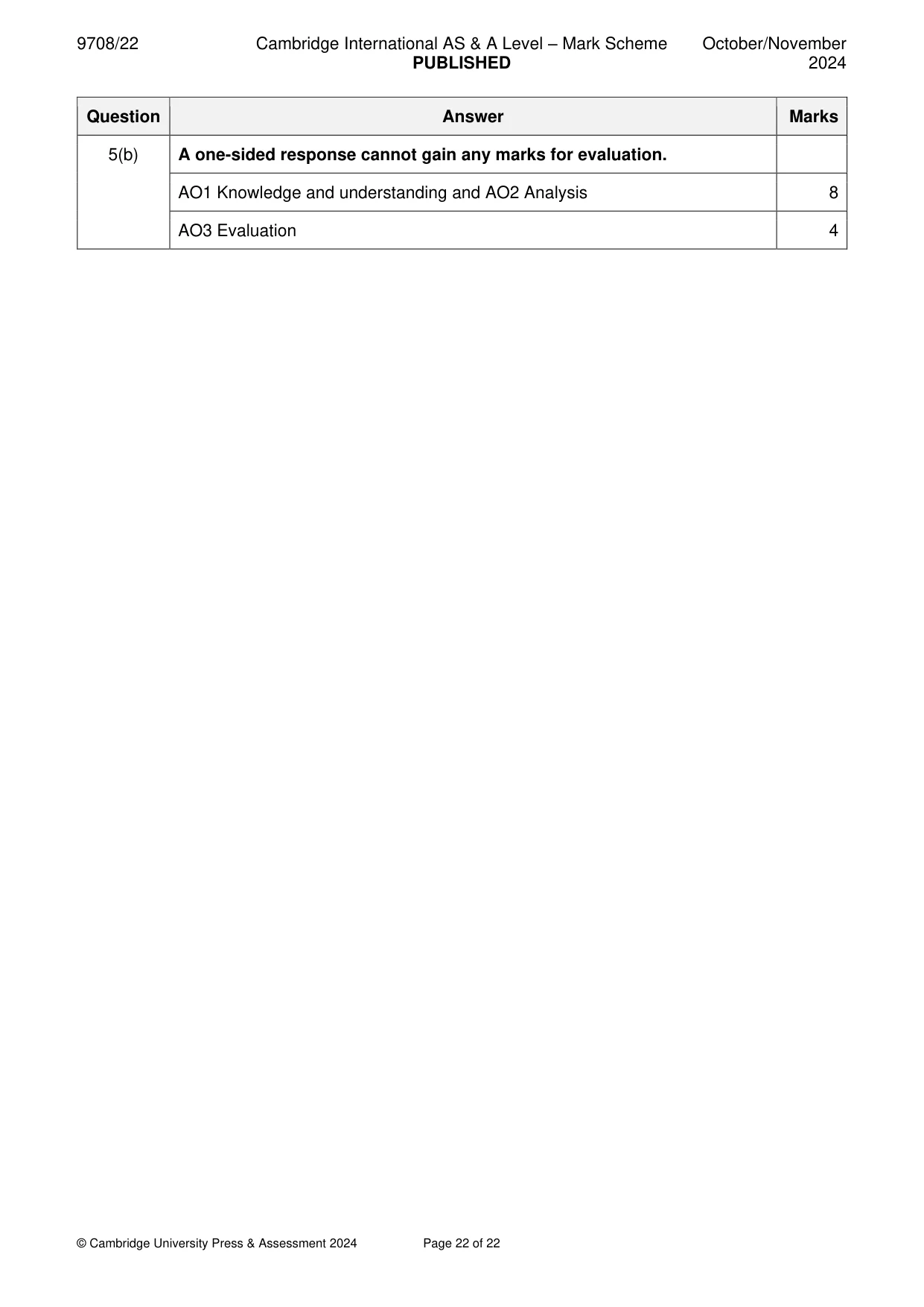 Mark scheme, page 22 of 22