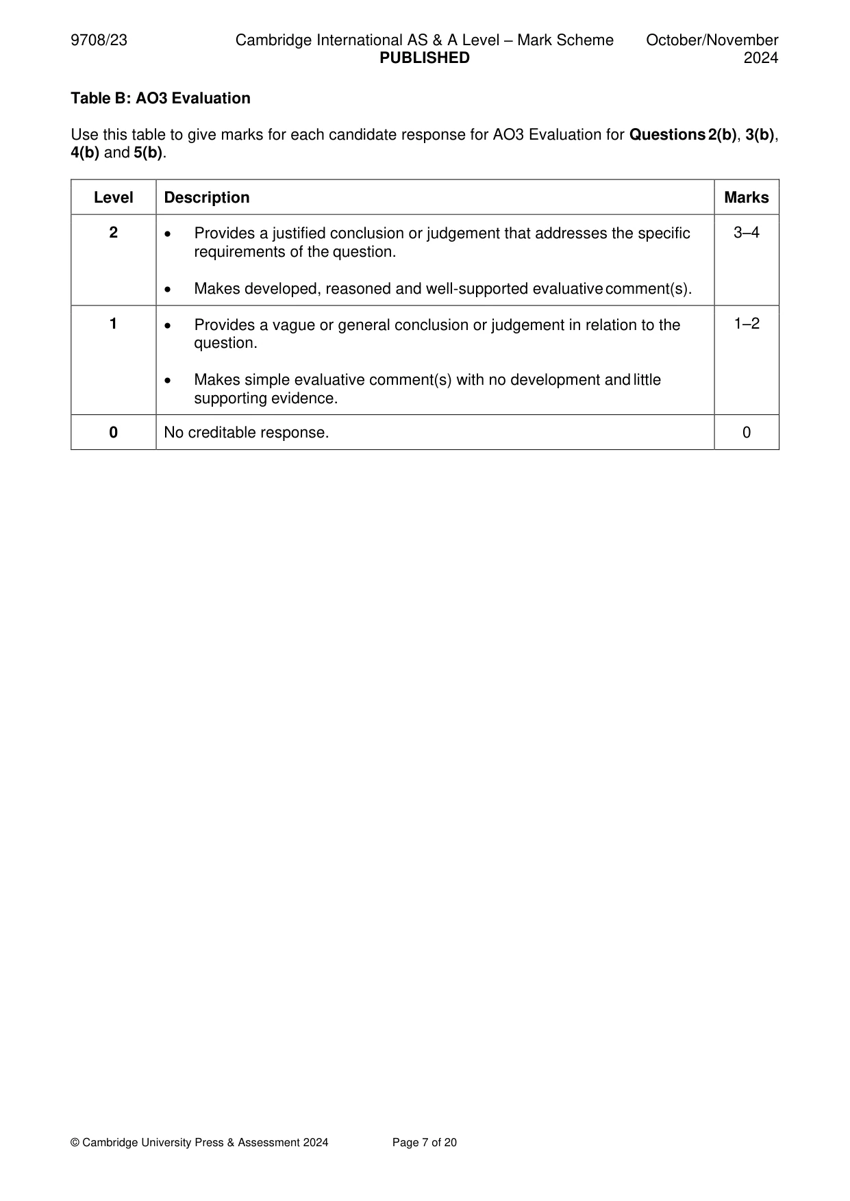Mark scheme, page 7 of 20