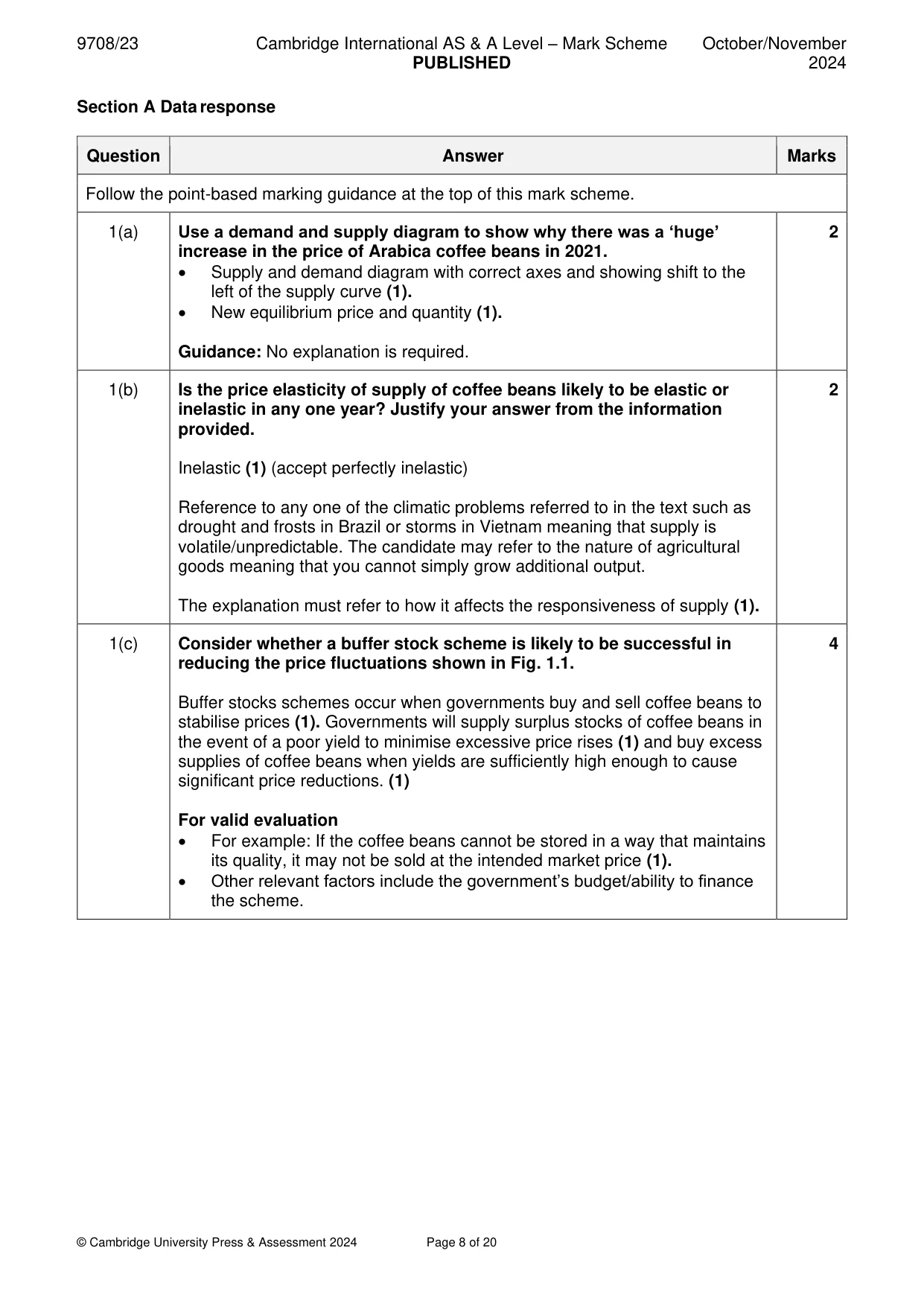 Mark scheme, page 8 of 20