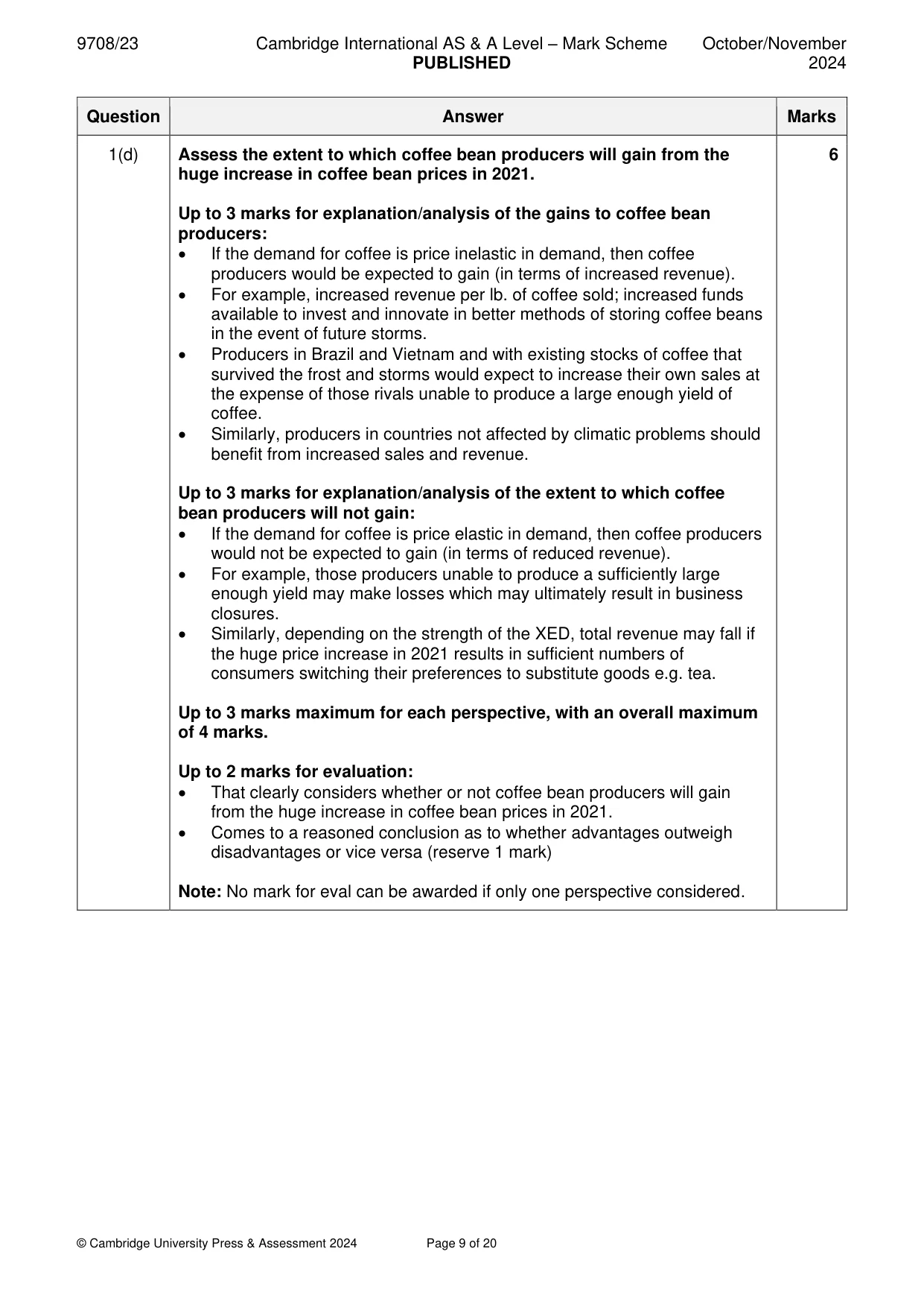 Mark scheme, page 9 of 20