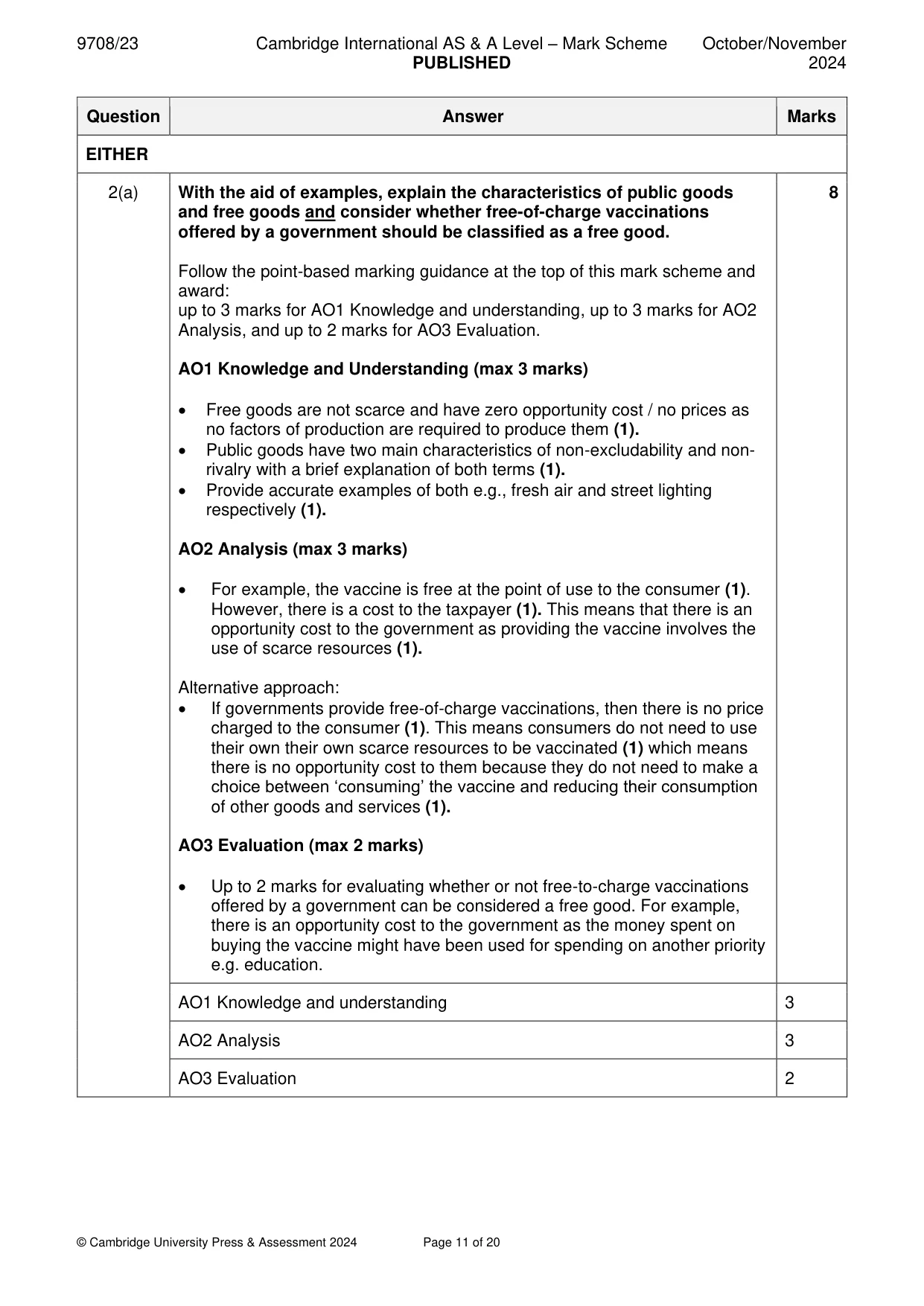 Mark scheme, page 11 of 20
