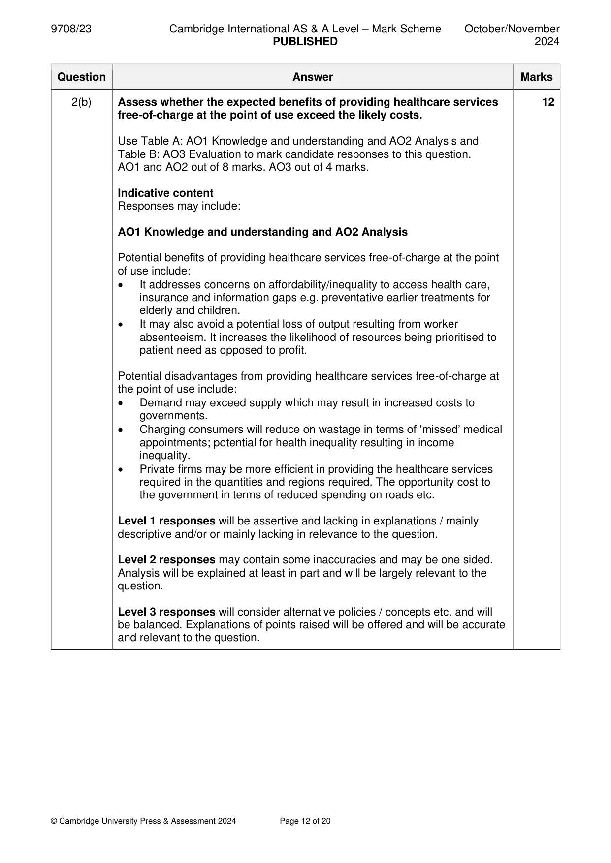 Mark scheme, page 12 of 20