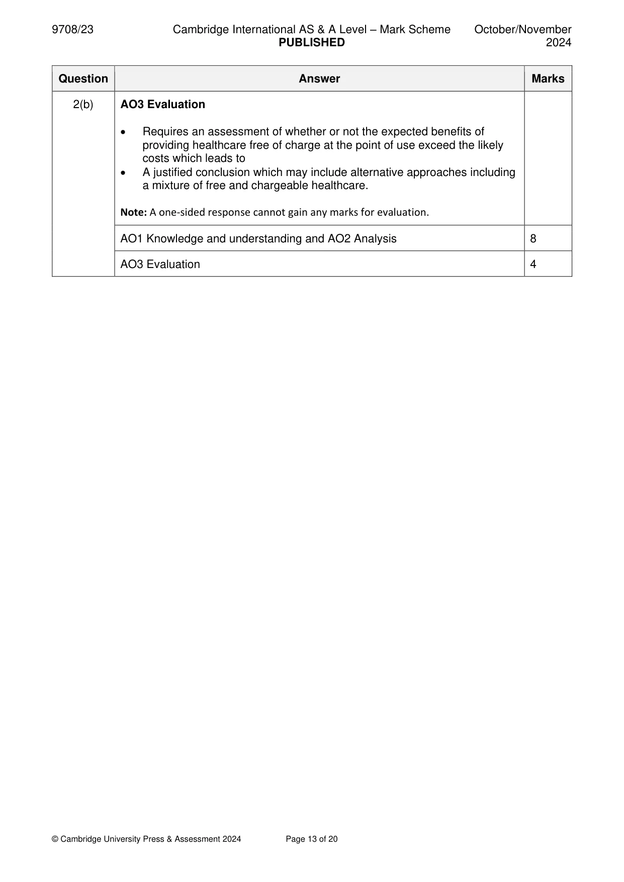 Mark scheme, page 13 of 20