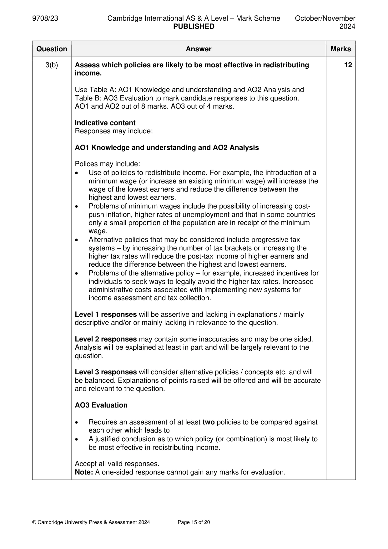 Mark scheme, page 15 of 20