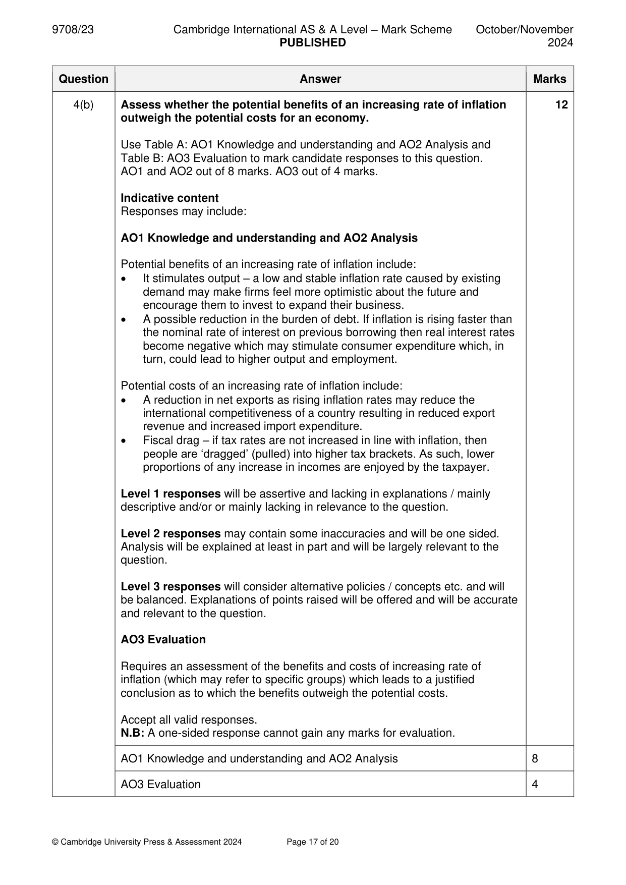 Mark scheme, page 17 of 20