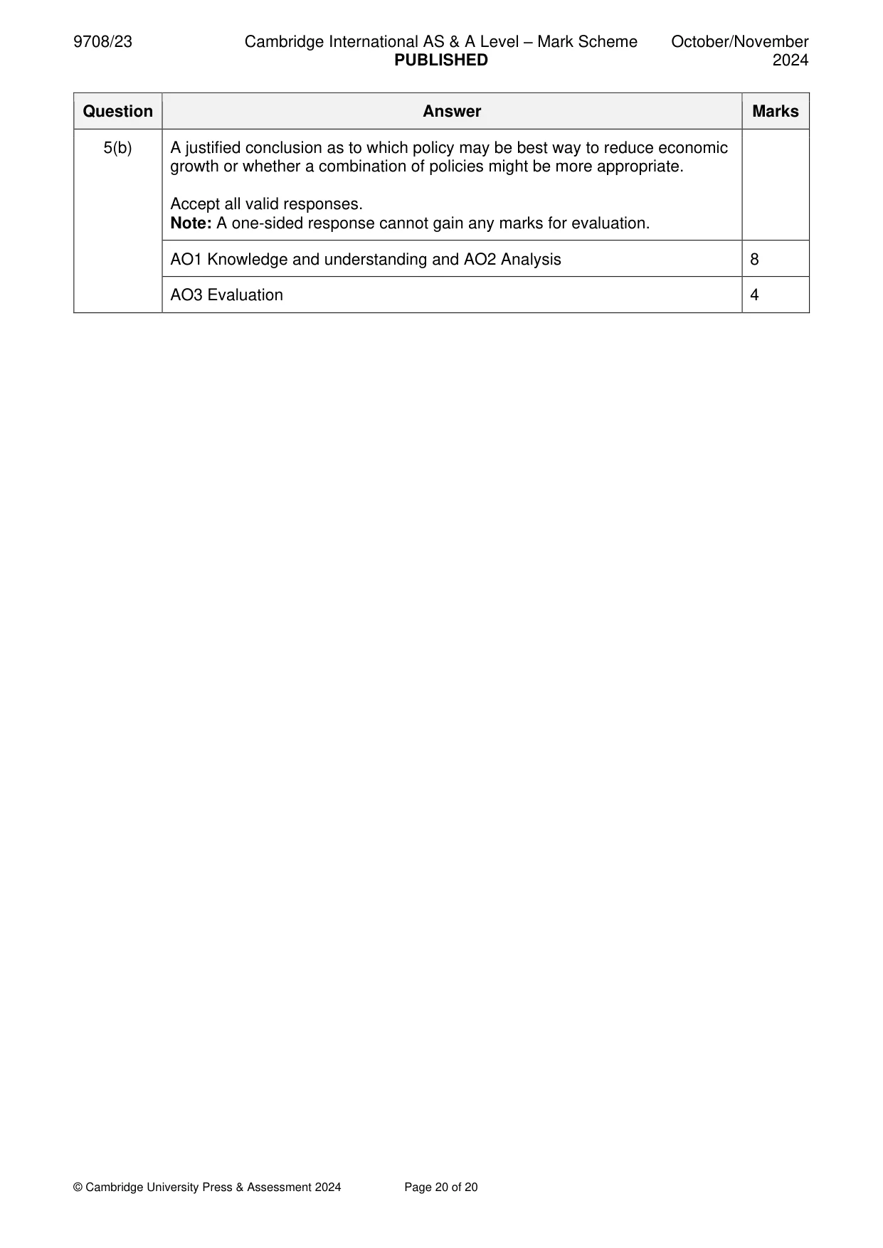 Mark scheme, page 20 of 20