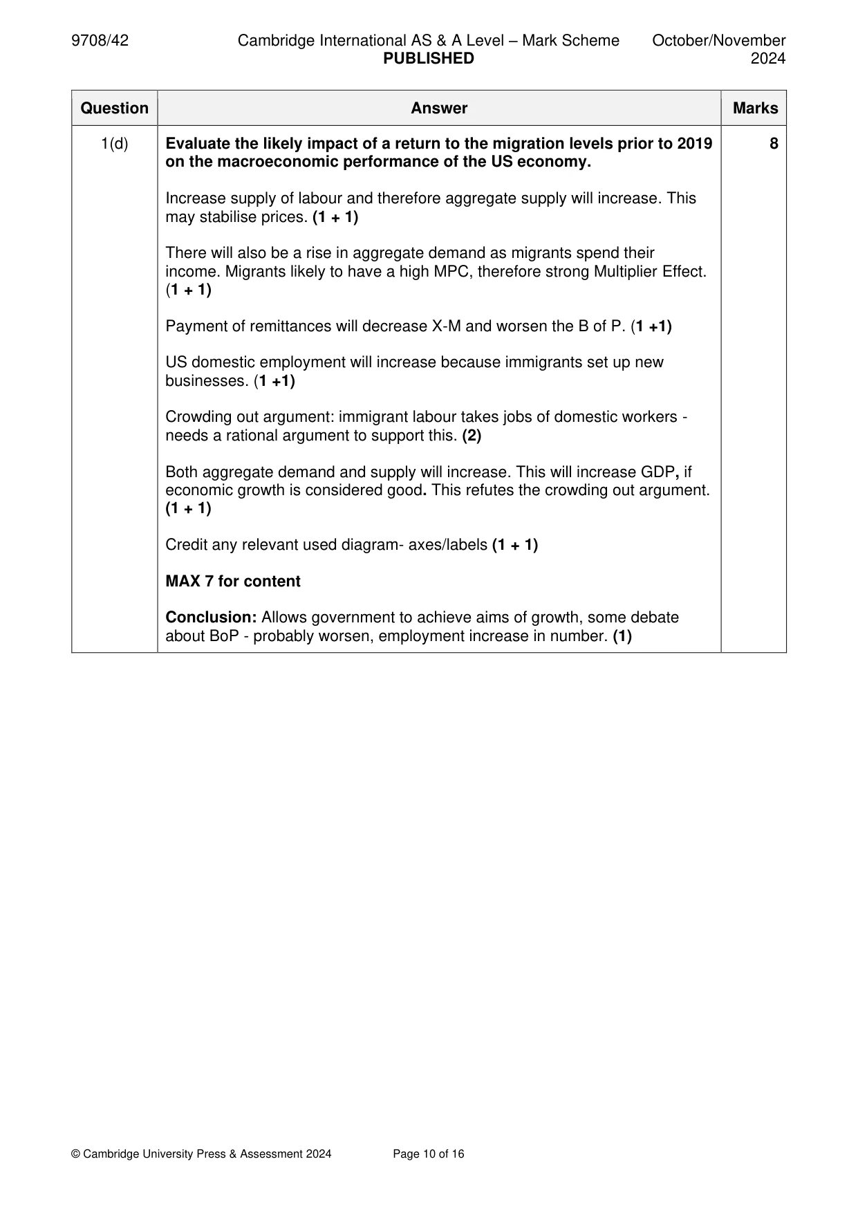 Mark scheme, page 10 of 16