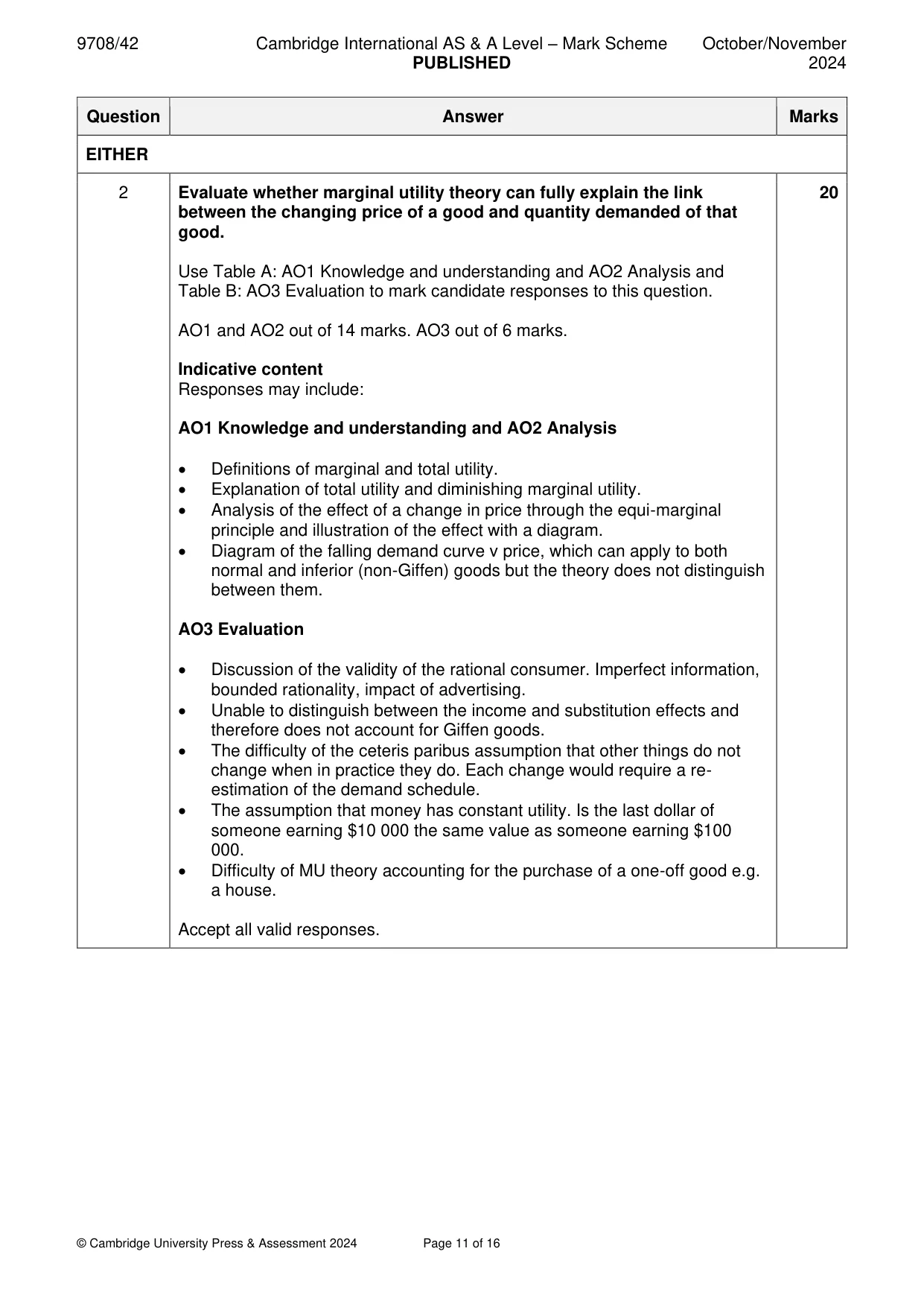 Mark scheme, page 11 of 16