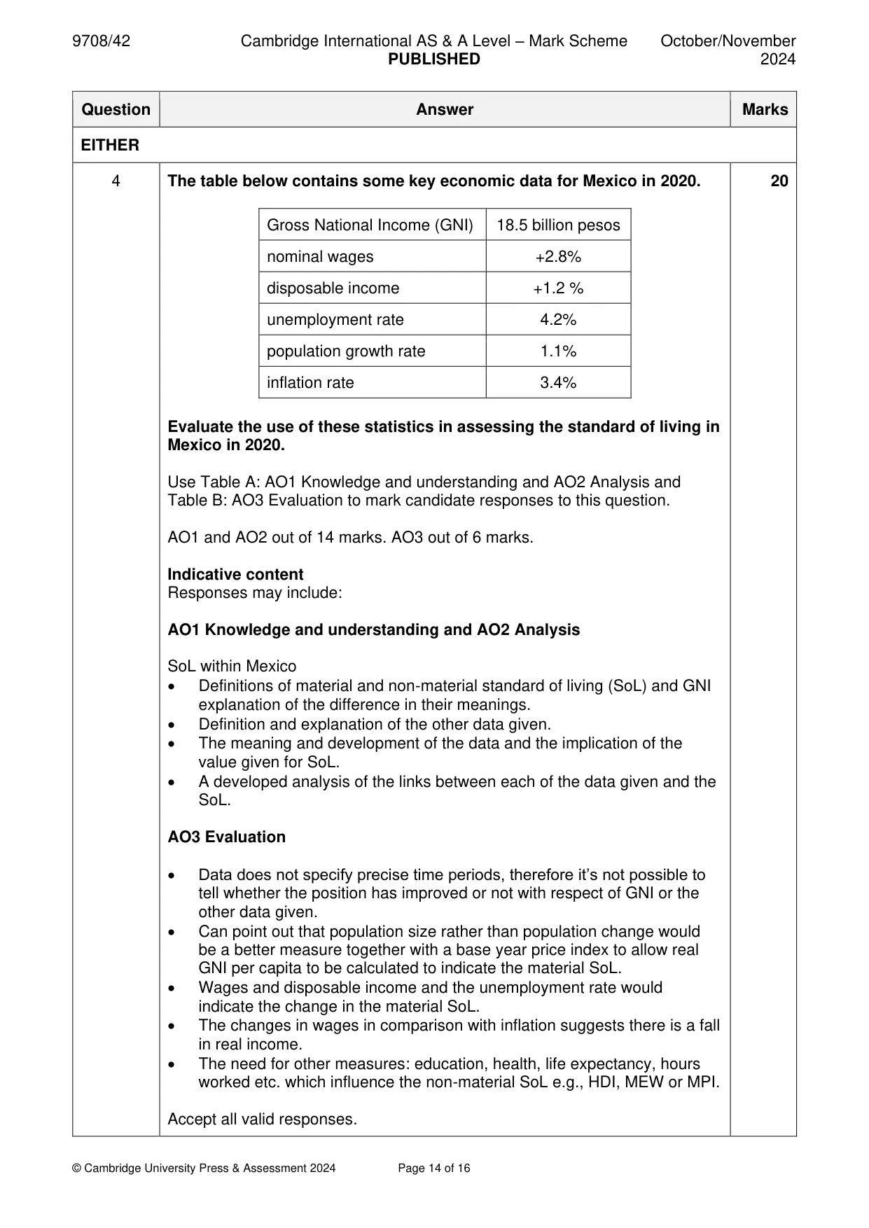 Mark scheme, page 14 of 16