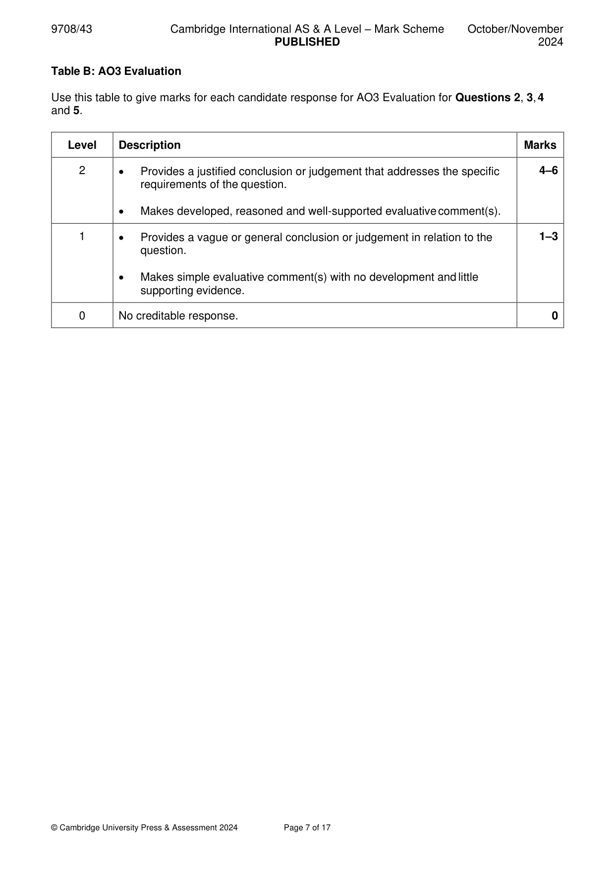 Mark scheme, page 7 of 17